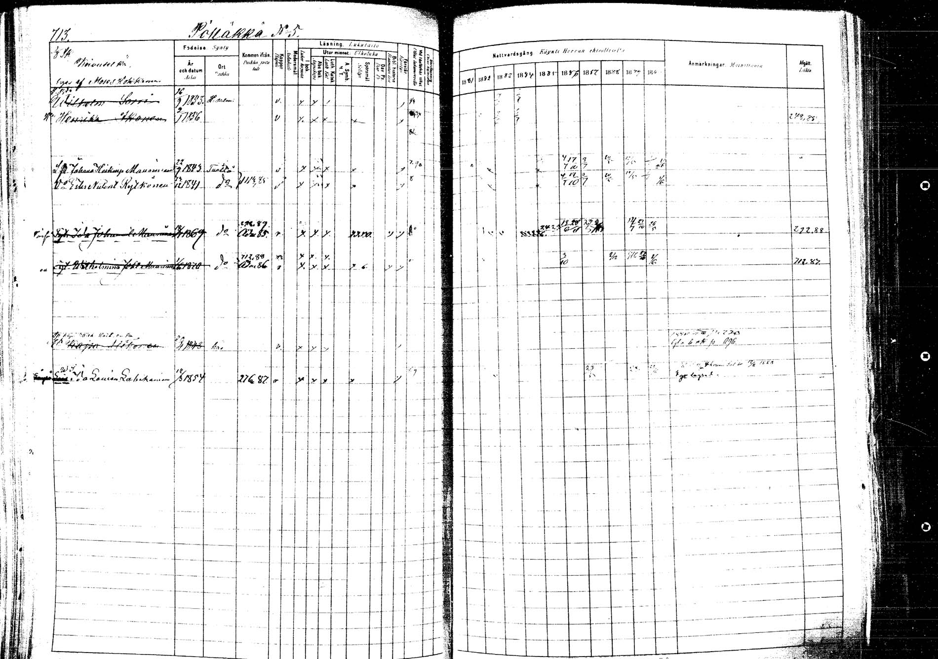 [ ../kirjat/Kirkonkirjat/kangasniemi/rippikirja_1881-1890_mko108-145/kuvat/784.jpg ]