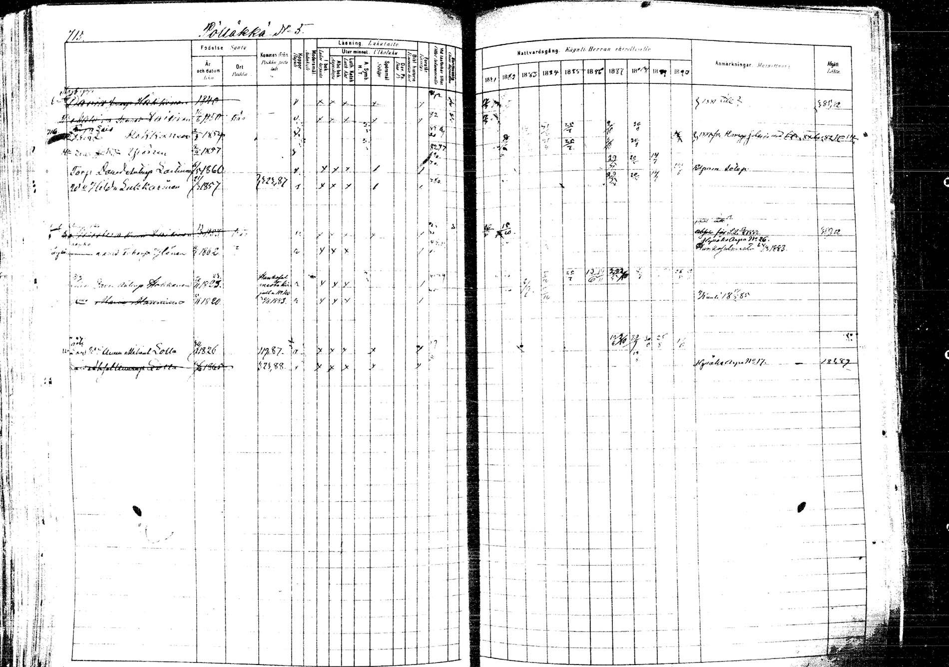 [ ../kirjat/Kirkonkirjat/kangasniemi/rippikirja_1881-1890_mko108-145/kuvat/786.jpg ]