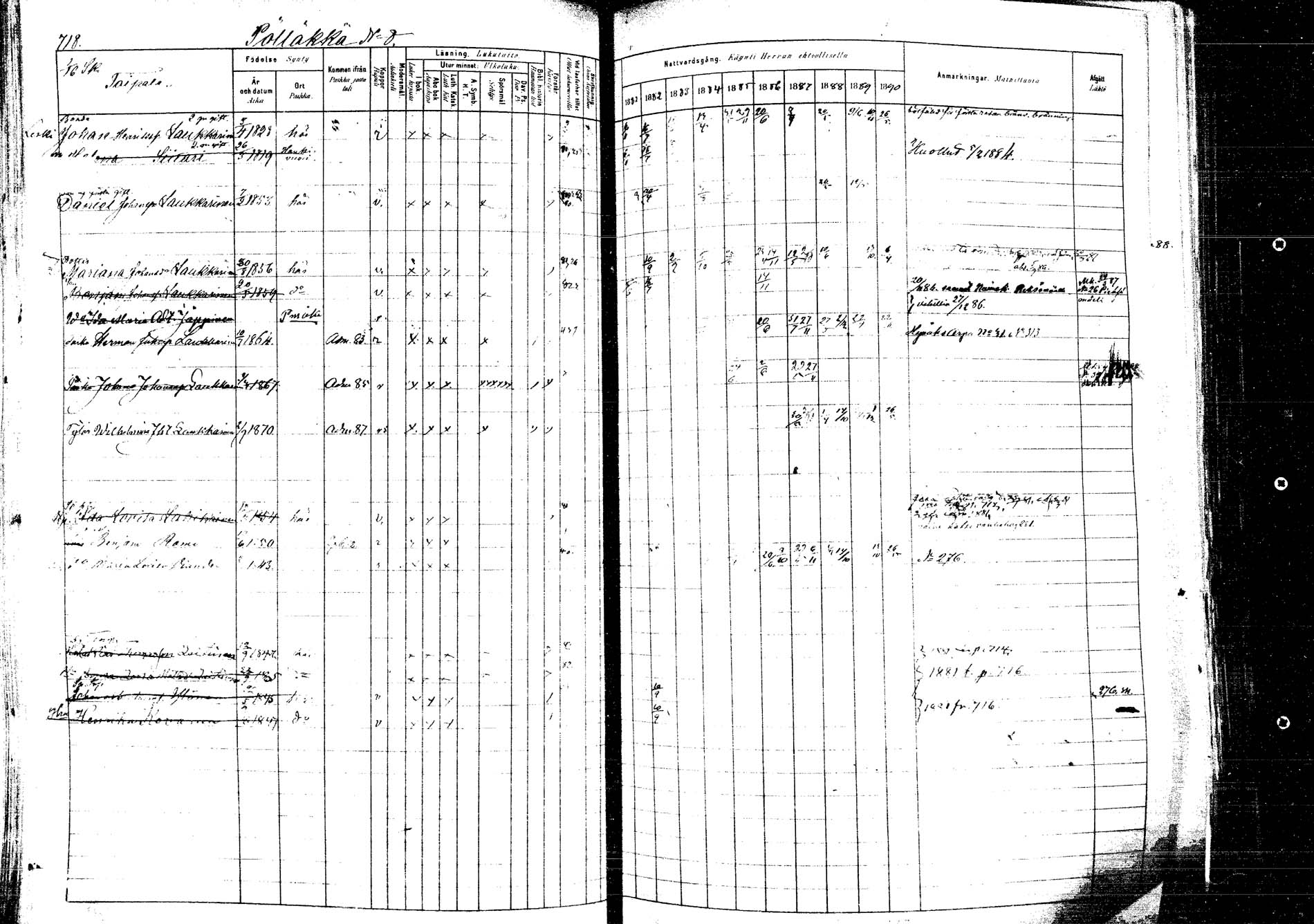 [ ../kirjat/Kirkonkirjat/kangasniemi/rippikirja_1881-1890_mko108-145/kuvat/789.jpg ]
