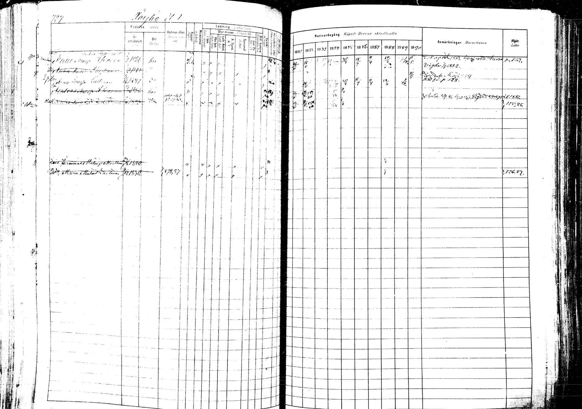 [ ../kirjat/Kirkonkirjat/kangasniemi/rippikirja_1881-1890_mko108-145/kuvat/801.jpg ]