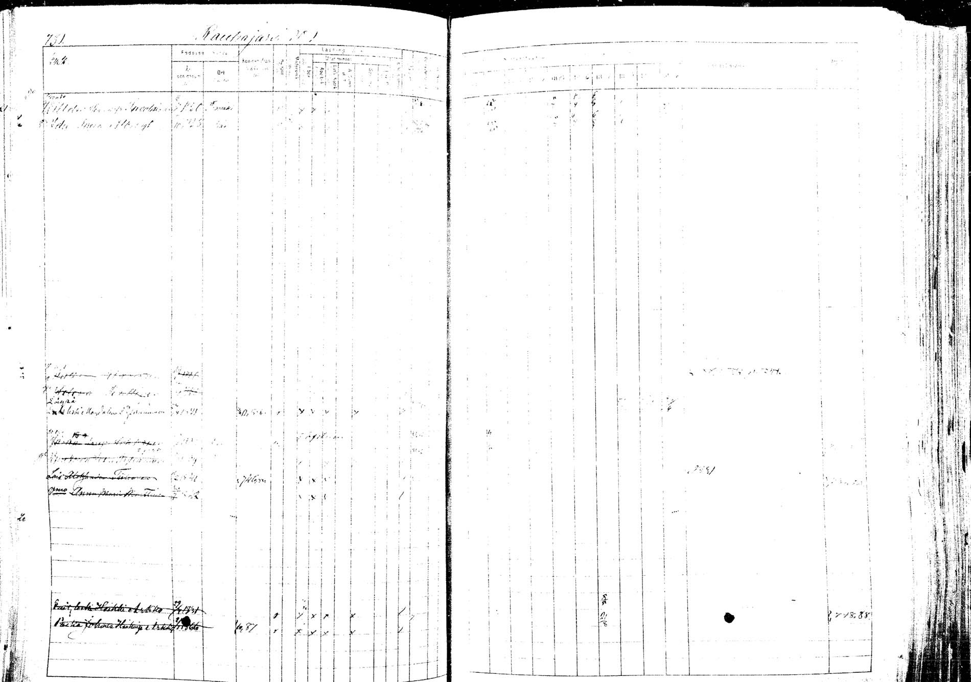 [ ../kirjat/Kirkonkirjat/kangasniemi/rippikirja_1881-1890_mko108-145/kuvat/807.jpg ]