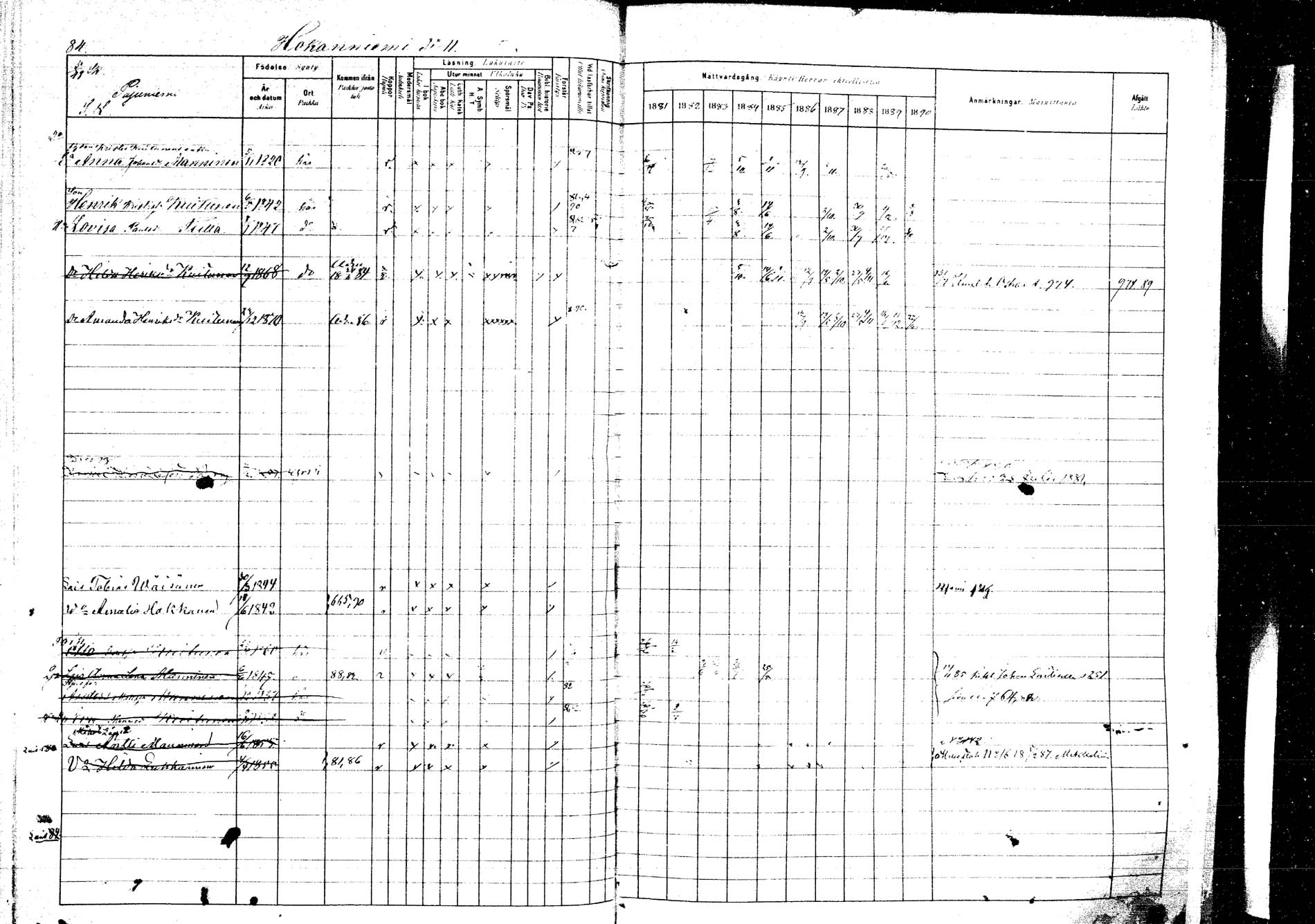[ ../kirjat/Kirkonkirjat/kangasniemi/rippikirja_1881-1890_mko108-145/kuvat/89.jpg ]
