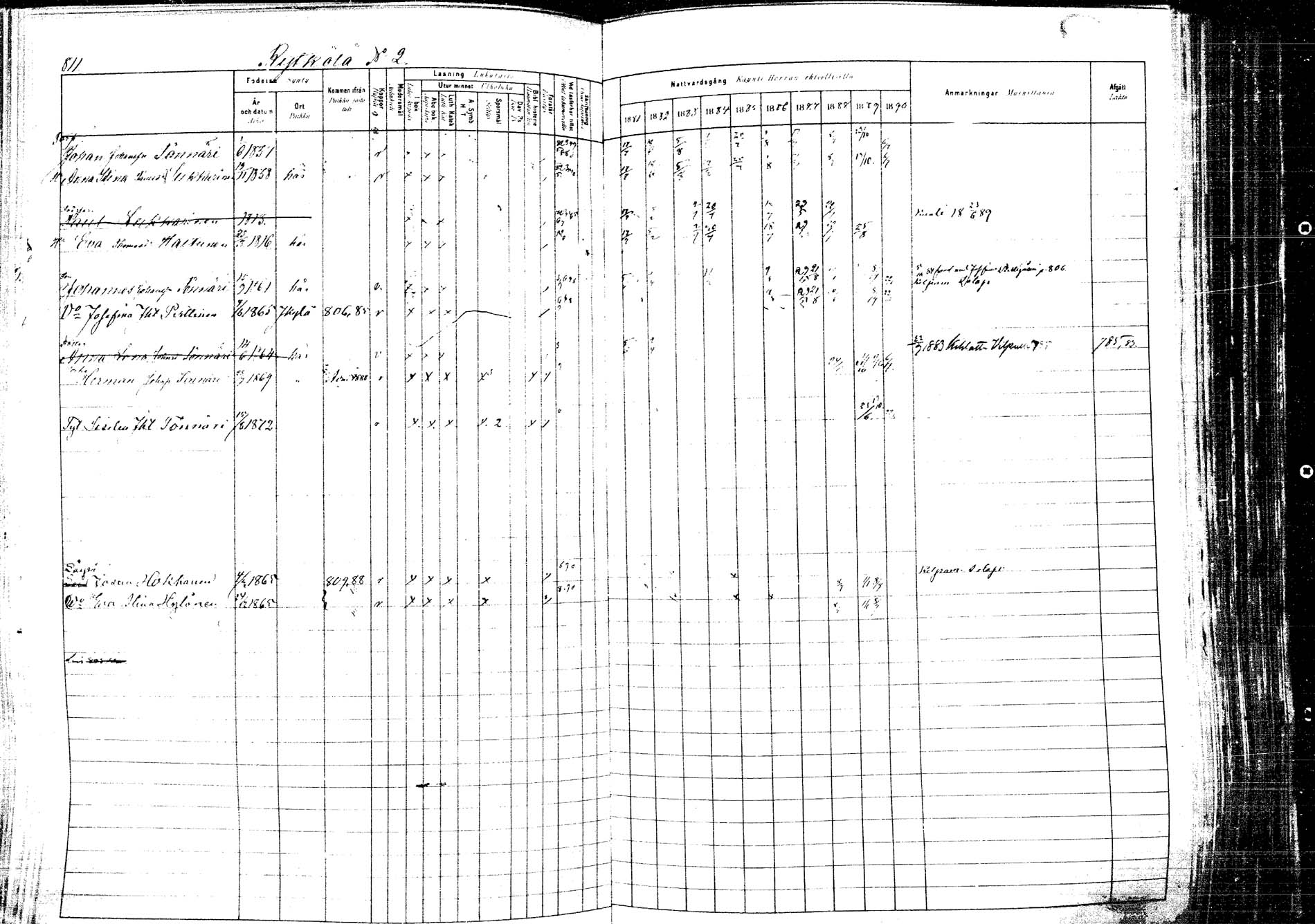 [ ../kirjat/Kirkonkirjat/kangasniemi/rippikirja_1881-1890_mko108-145/kuvat/901.jpg ]