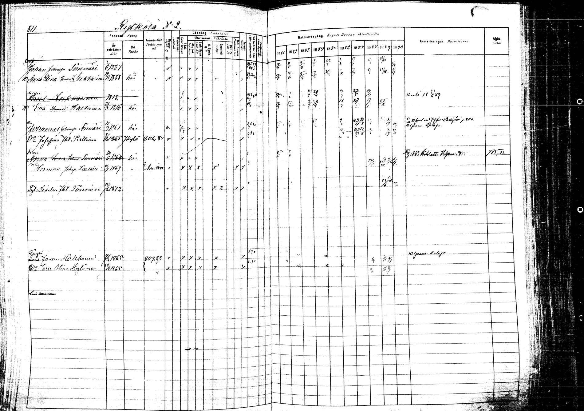 [ ../kirjat/Kirkonkirjat/kangasniemi/rippikirja_1881-1890_mko108-145/kuvat/902.jpg ]