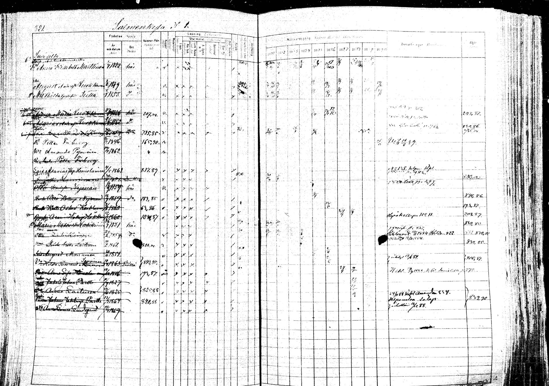 [ ../kirjat/Kirkonkirjat/kangasniemi/rippikirja_1881-1890_mko108-145/kuvat/916.jpg ]