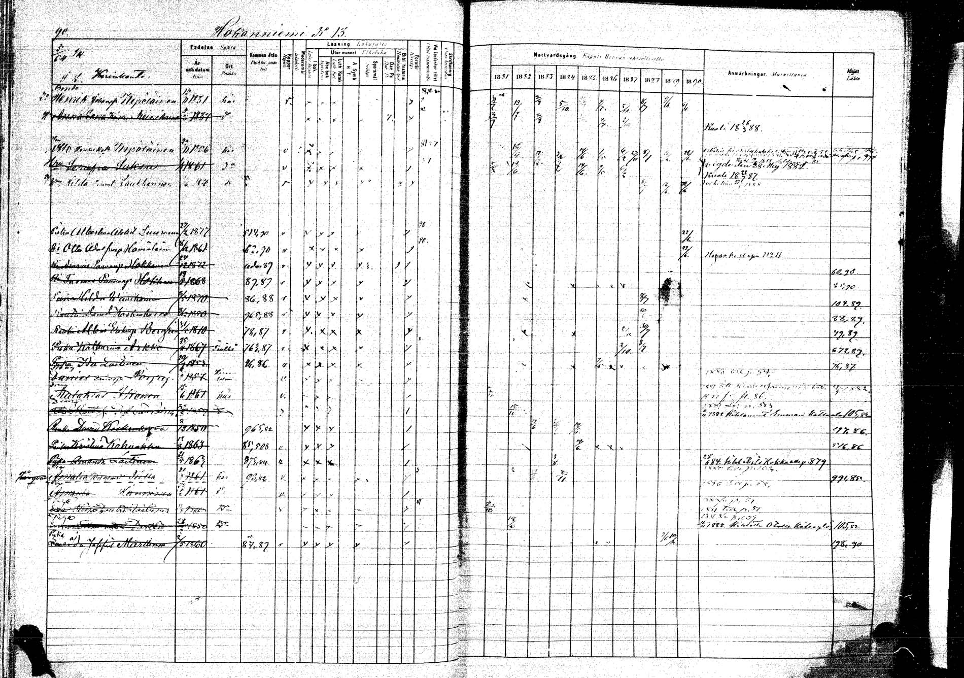 [ ../kirjat/Kirkonkirjat/kangasniemi/rippikirja_1881-1890_mko108-145/kuvat/95.jpg ]