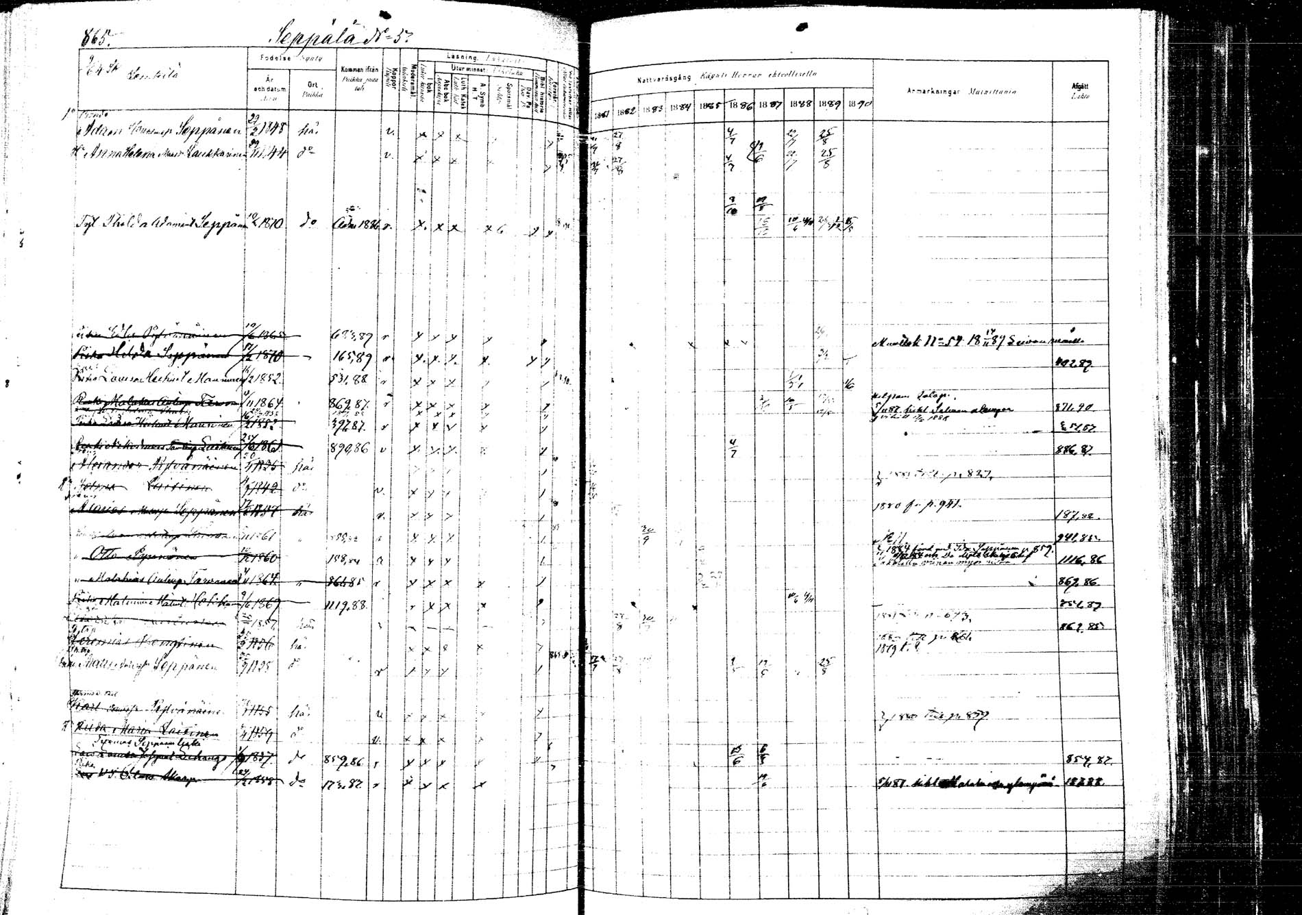 [ ../kirjat/Kirkonkirjat/kangasniemi/rippikirja_1881-1890_mko108-145/kuvat/970.jpg ]