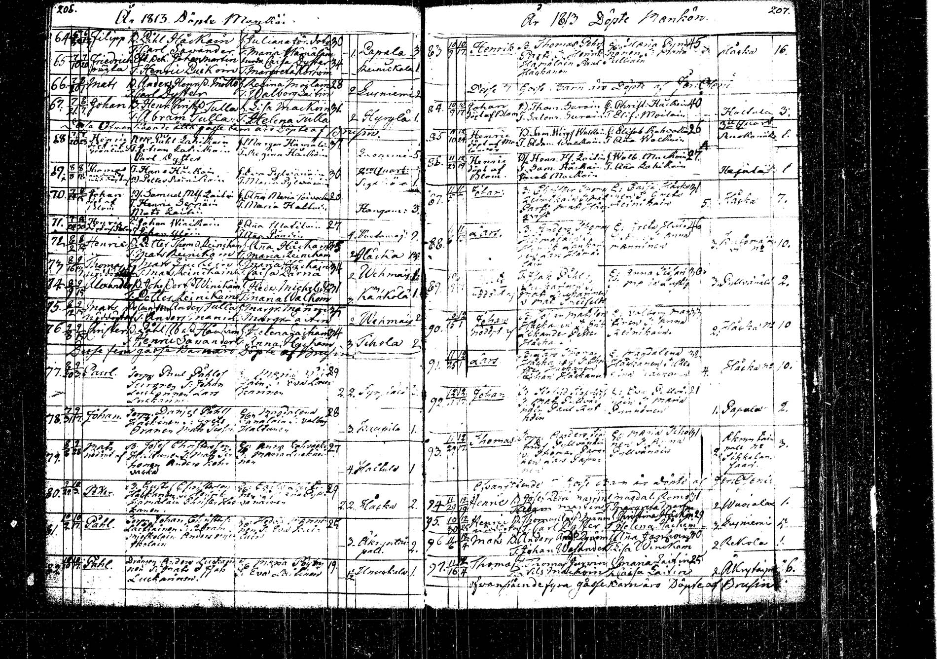 [ ../kirjat/Kirkonkirjat/kangasniemi/syntyneet_1792-1825_tk1054/kuvat/124.jpg ]