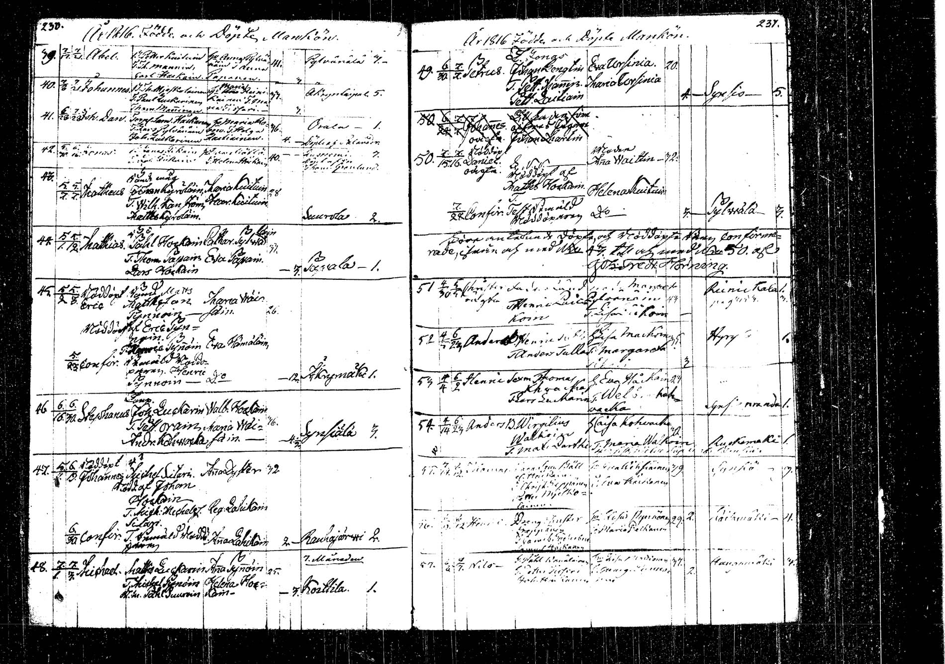 [ ../kirjat/Kirkonkirjat/kangasniemi/syntyneet_1792-1825_tk1054/kuvat/136.jpg ]