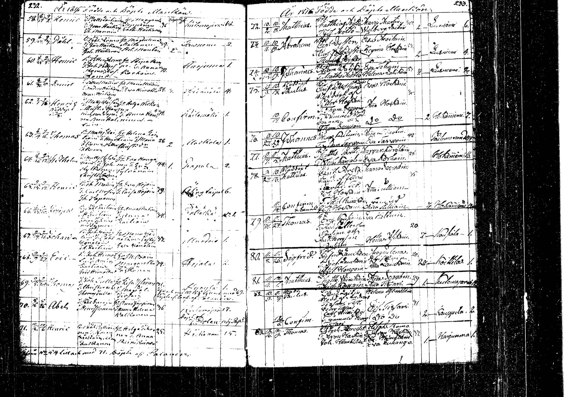 [ ../kirjat/Kirkonkirjat/kangasniemi/syntyneet_1792-1825_tk1054/kuvat/137.jpg ]