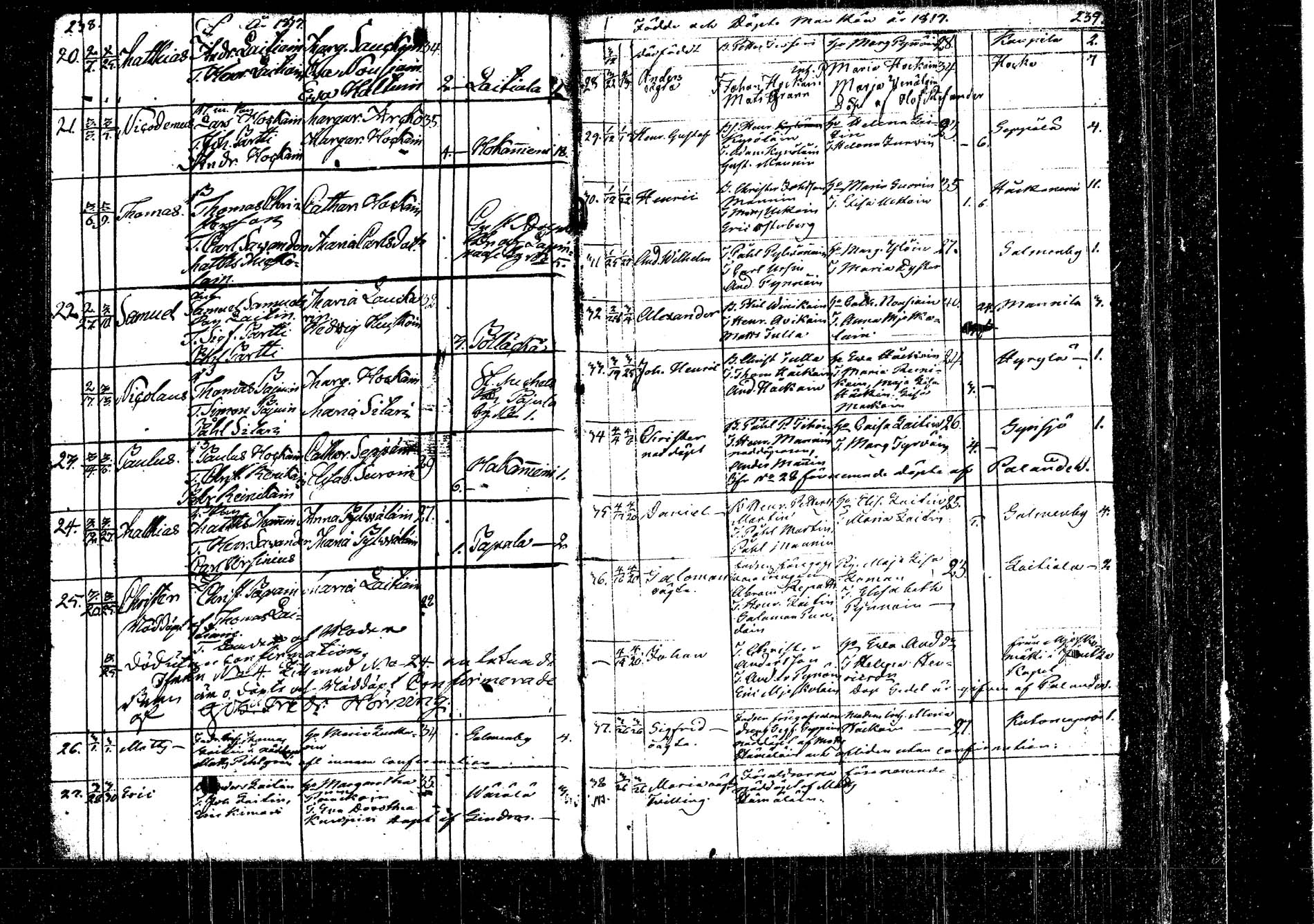 [ ../kirjat/Kirkonkirjat/kangasniemi/syntyneet_1792-1825_tk1054/kuvat/141.jpg ]