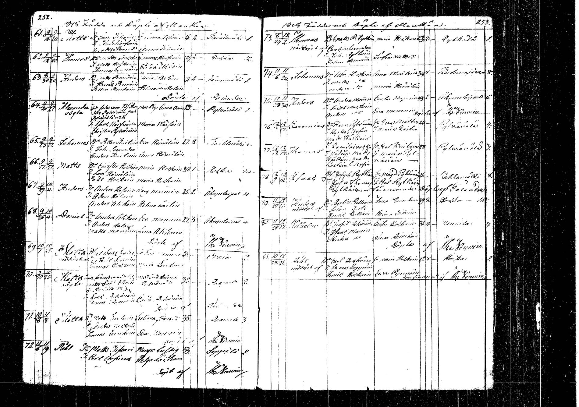 [ ../kirjat/Kirkonkirjat/kangasniemi/syntyneet_1792-1825_tk1054/kuvat/149.jpg ]