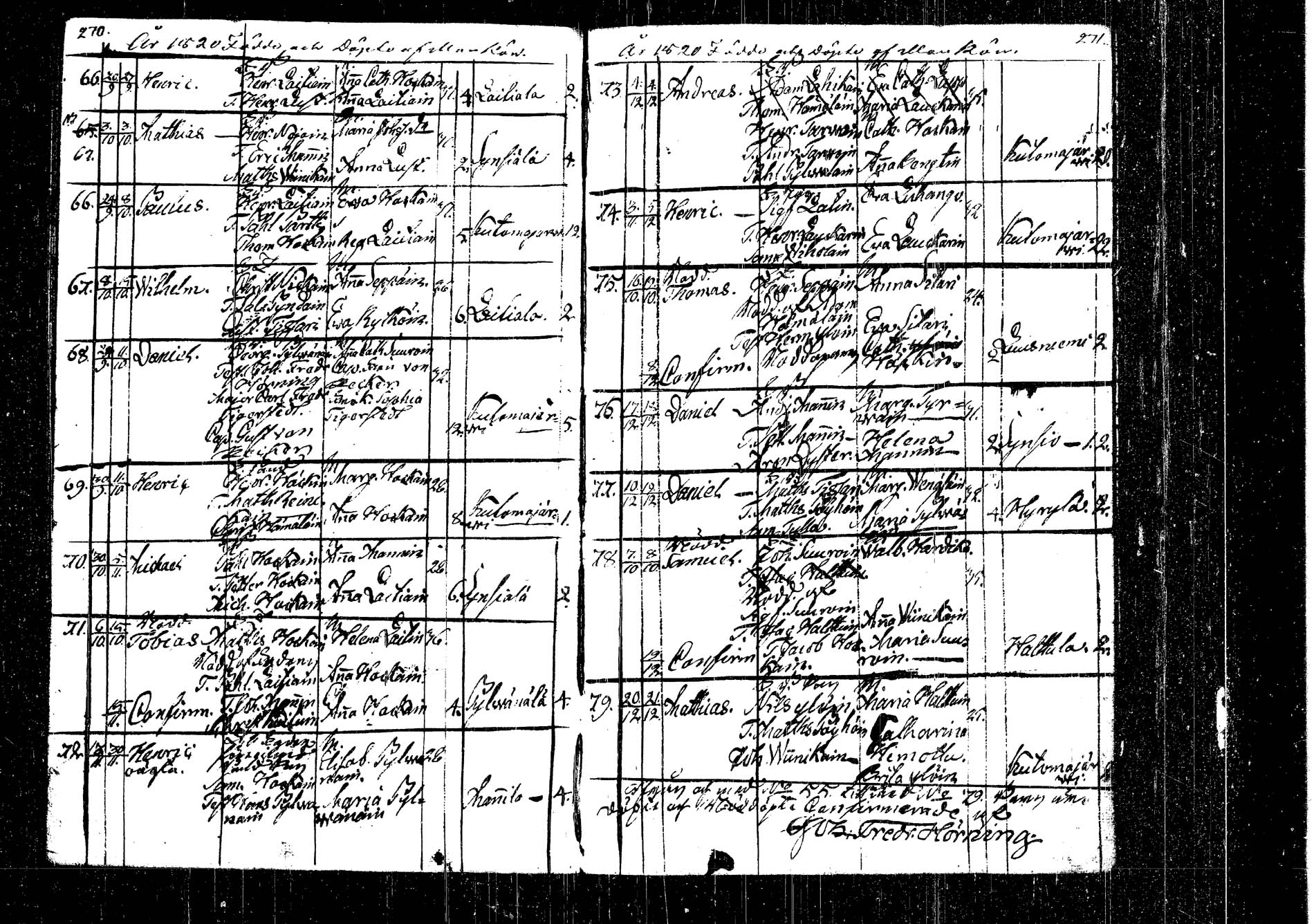 [ ../kirjat/Kirkonkirjat/kangasniemi/syntyneet_1792-1825_tk1054/kuvat/159.jpg ]