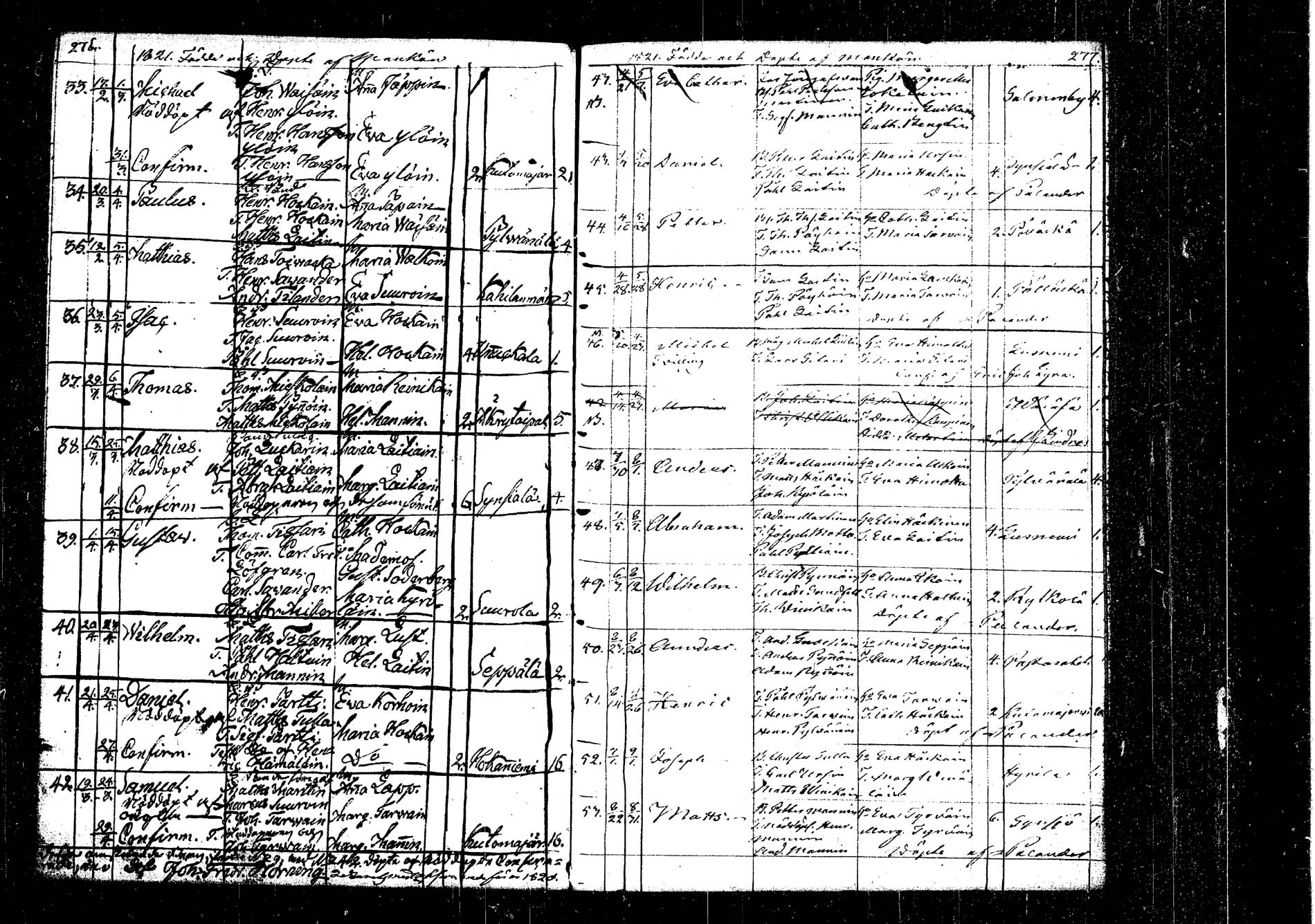 [ ../kirjat/Kirkonkirjat/kangasniemi/syntyneet_1792-1825_tk1054/kuvat/163.jpg ]