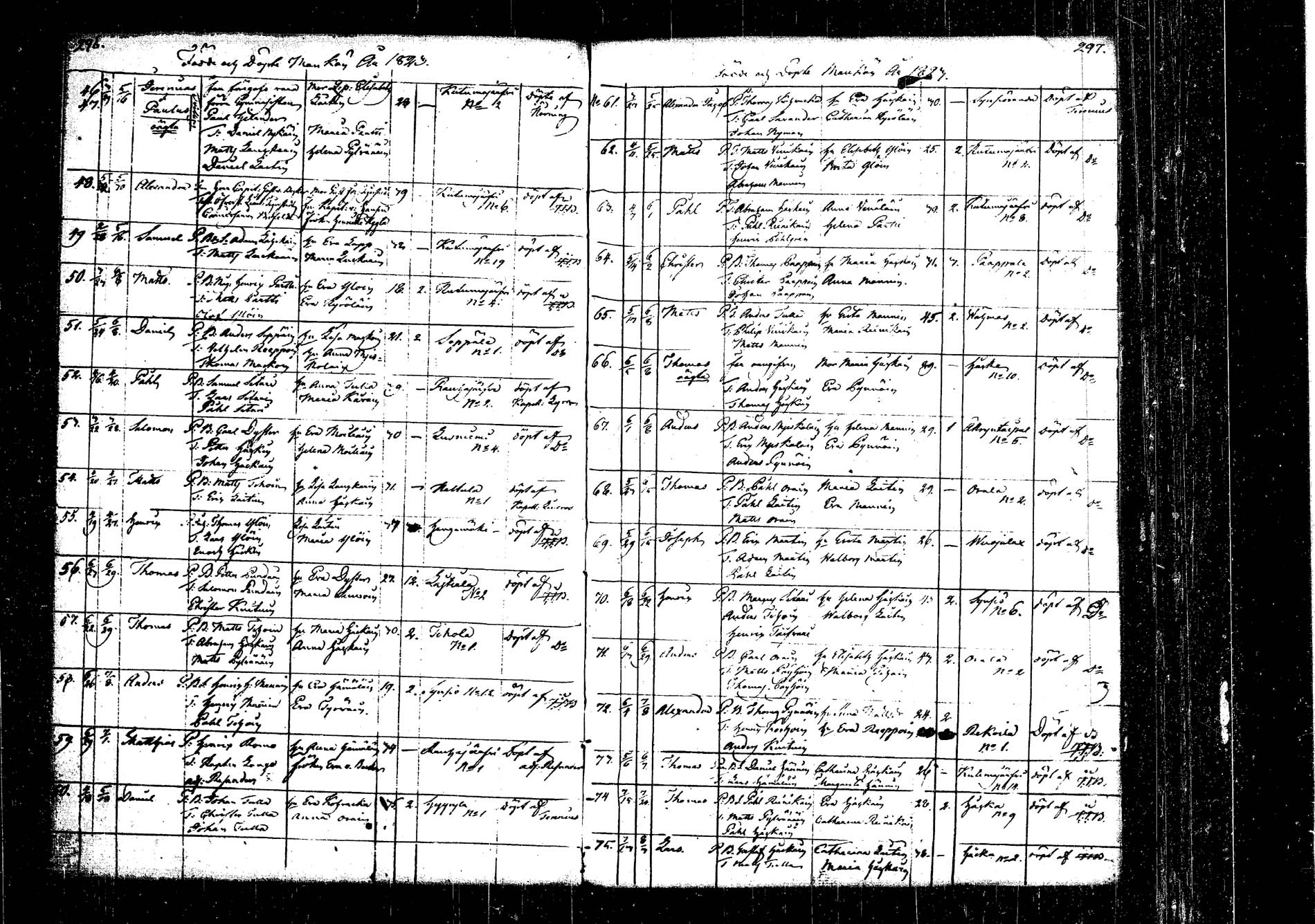 [ ../kirjat/Kirkonkirjat/kangasniemi/syntyneet_1792-1825_tk1054/kuvat/173.jpg ]