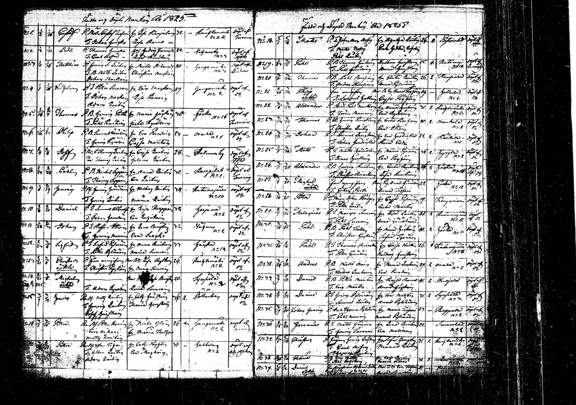 [ ../kirjat/Kirkonkirjat/kangasniemi/syntyneet_1792-1825_tk1054/kuvat/180.jpg ]