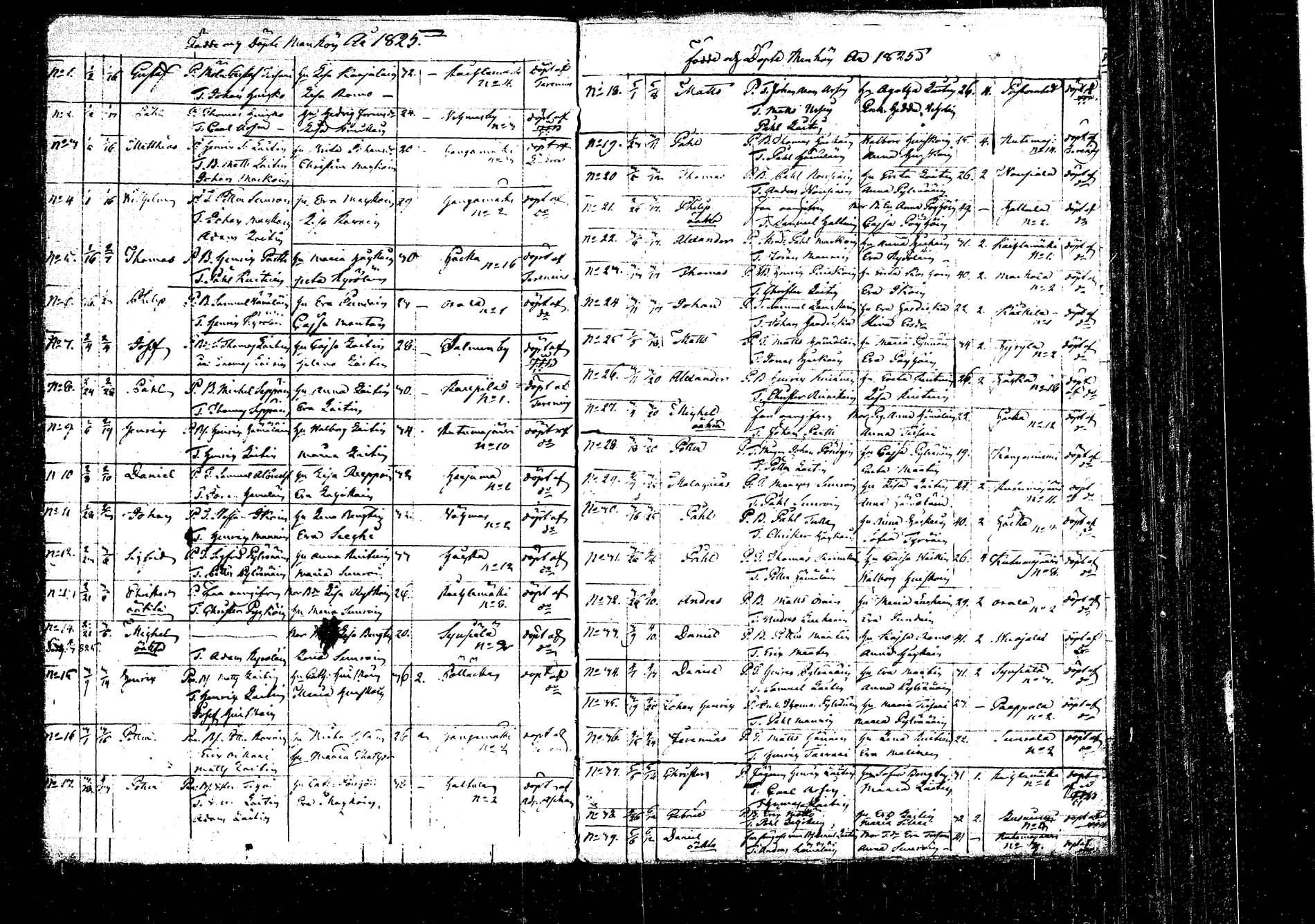 [ ../kirjat/Kirkonkirjat/kangasniemi/syntyneet_1792-1825_tk1054/kuvat/181.jpg ]
