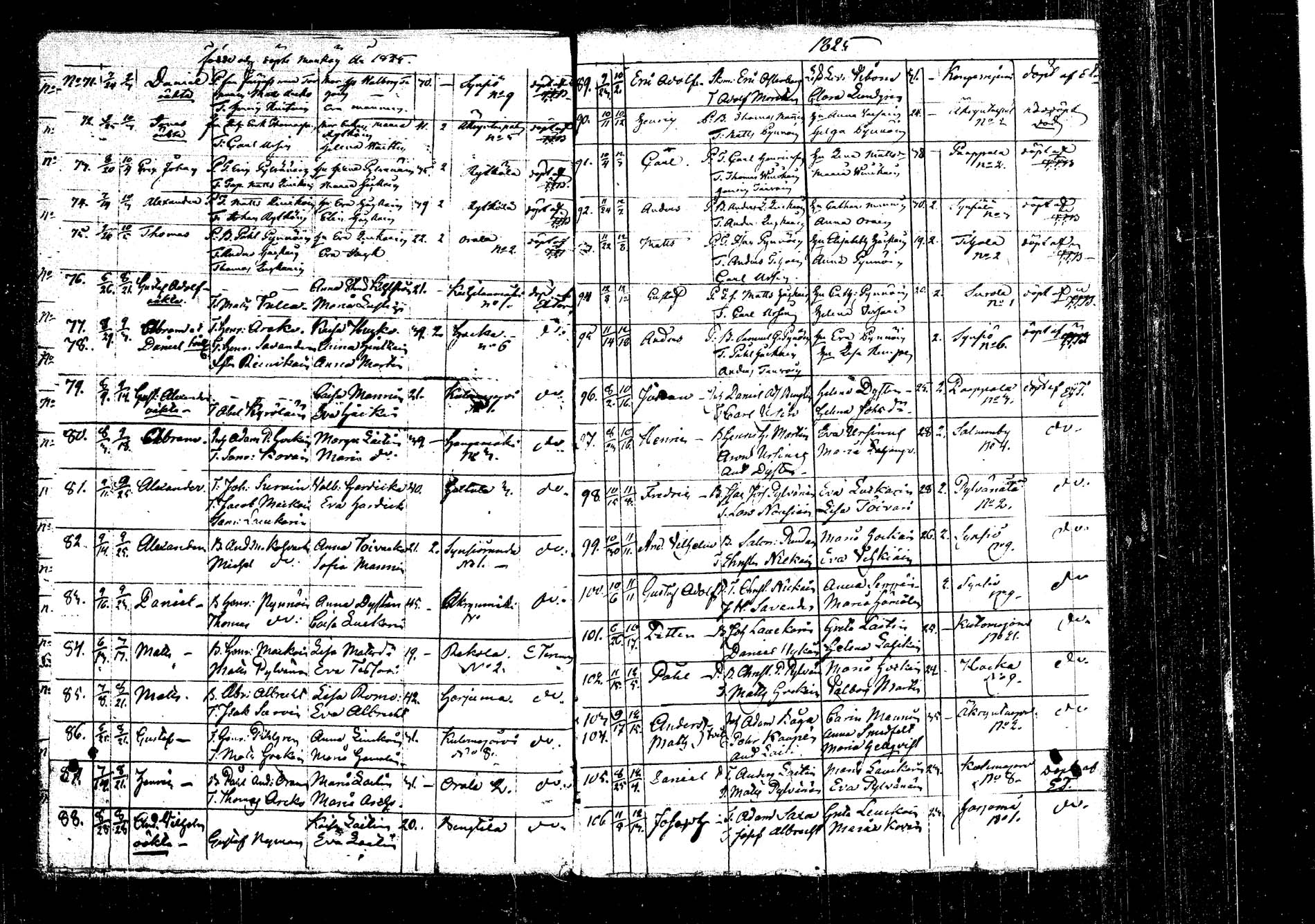 [ ../kirjat/Kirkonkirjat/kangasniemi/syntyneet_1792-1825_tk1054/kuvat/183.jpg ]