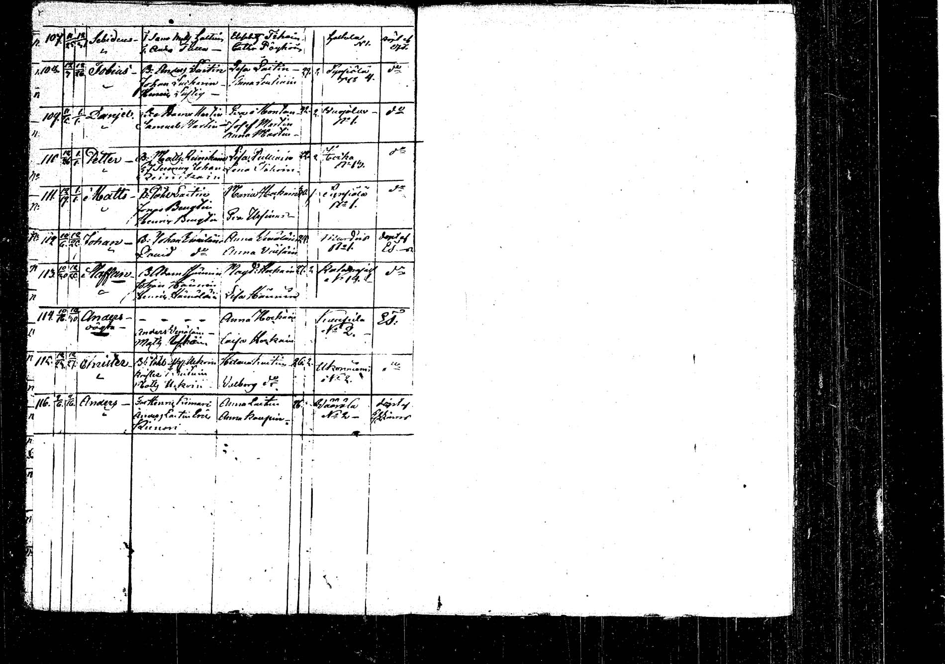 [ ../kirjat/Kirkonkirjat/kangasniemi/syntyneet_1792-1825_tk1054/kuvat/184.jpg ]