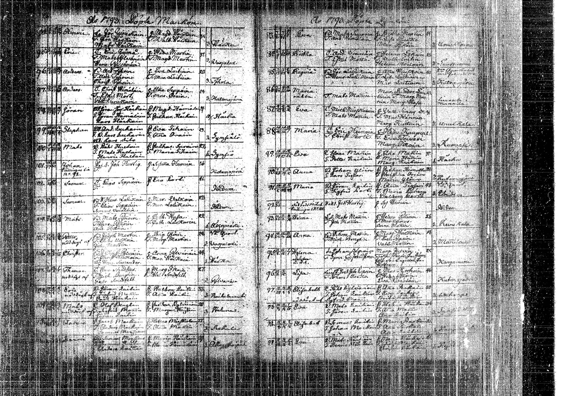 [ ../kirjat/Kirkonkirjat/kangasniemi/syntyneet_1792-1825_tk1054/kuvat/23.jpg ]