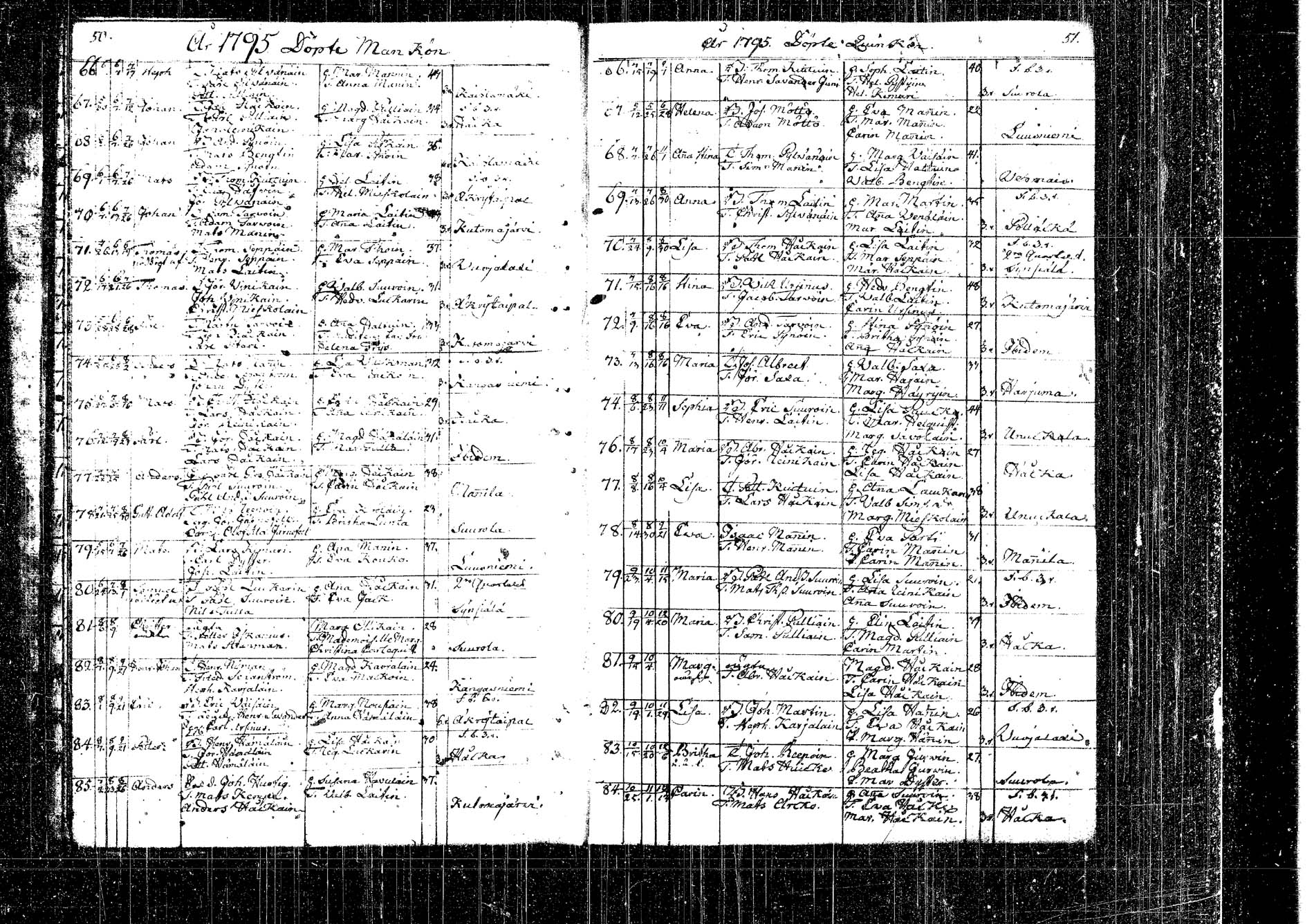 [ ../kirjat/Kirkonkirjat/kangasniemi/syntyneet_1792-1825_tk1054/kuvat/37.jpg ]
