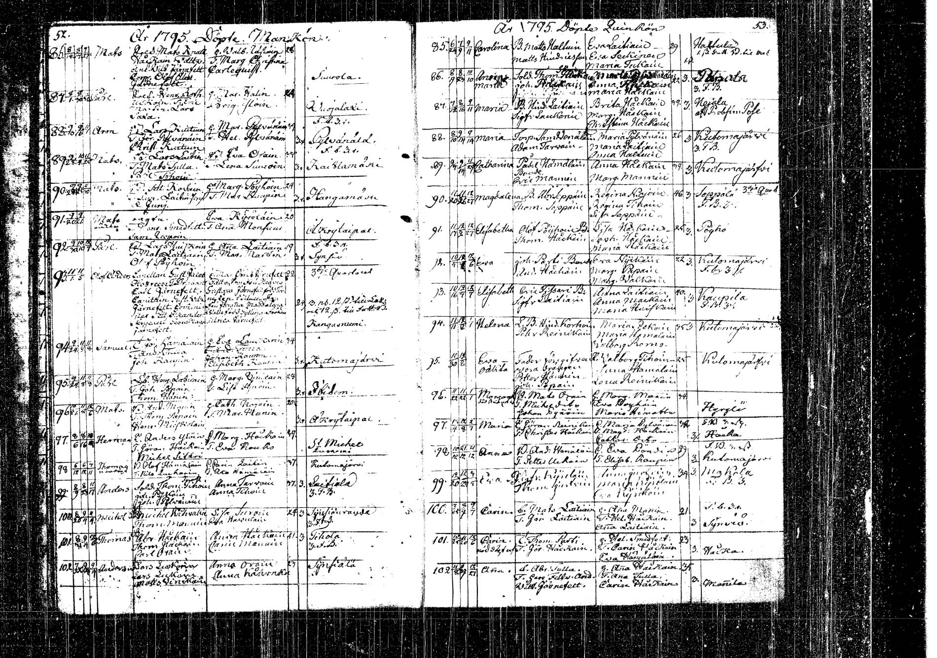 [ ../kirjat/Kirkonkirjat/kangasniemi/syntyneet_1792-1825_tk1054/kuvat/38.jpg ]