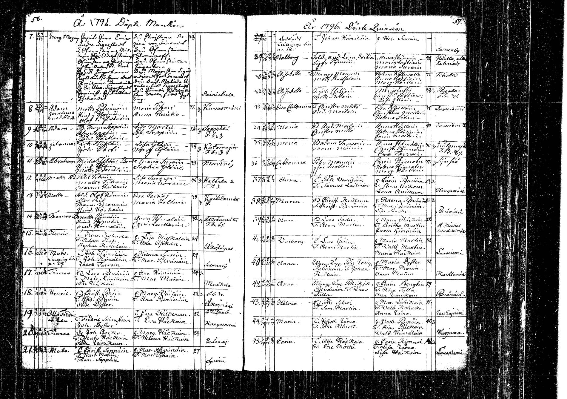 [ ../kirjat/Kirkonkirjat/kangasniemi/syntyneet_1792-1825_tk1054/kuvat/41.jpg ]