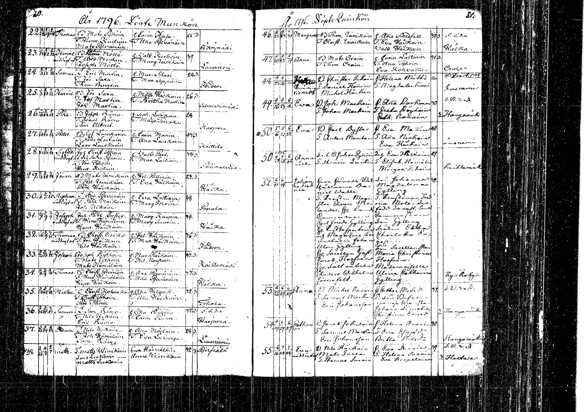 [ ../kirjat/Kirkonkirjat/kangasniemi/syntyneet_1792-1825_tk1054/kuvat/42.jpg ]