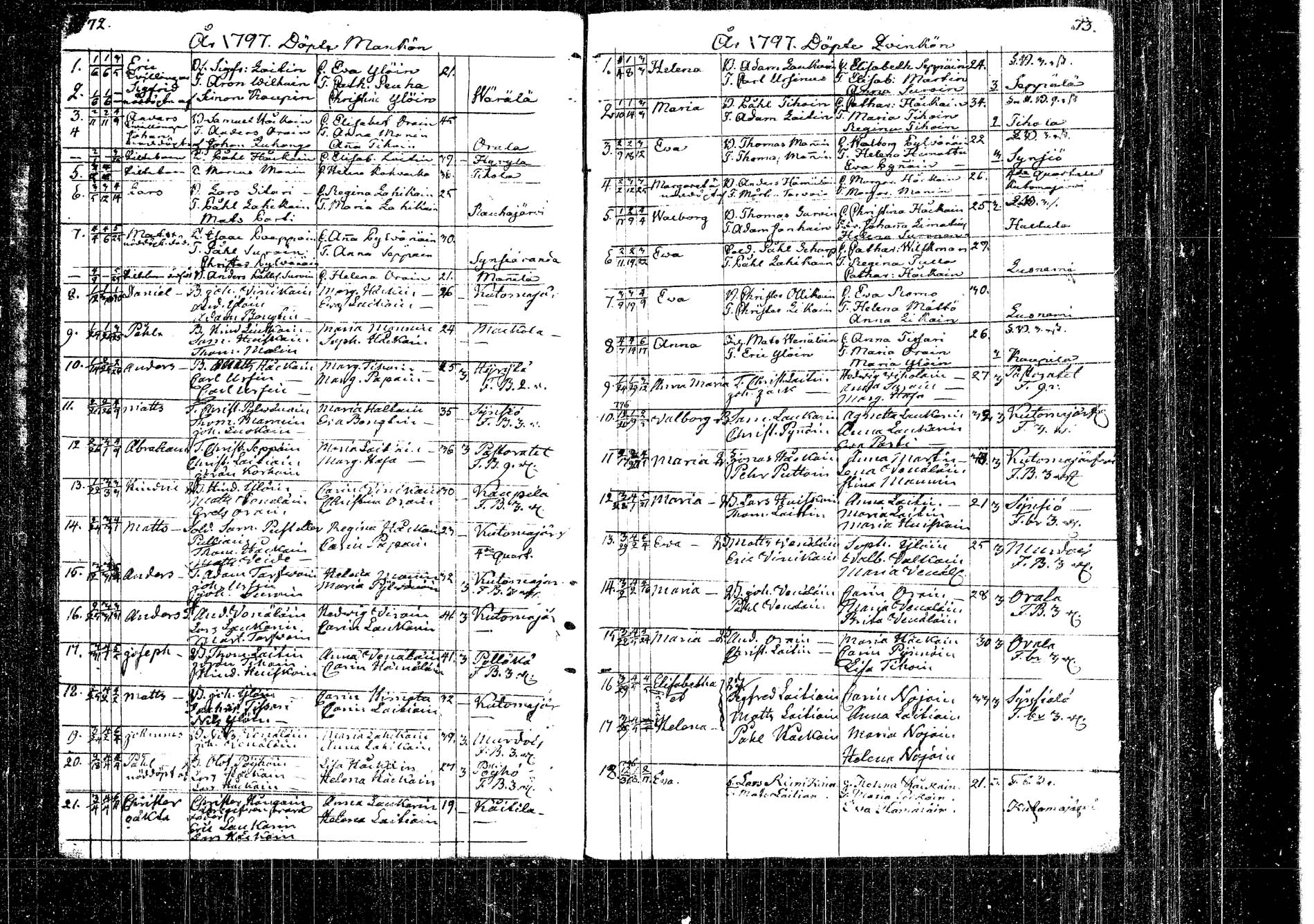[ ../kirjat/Kirkonkirjat/kangasniemi/syntyneet_1792-1825_tk1054/kuvat/49.jpg ]