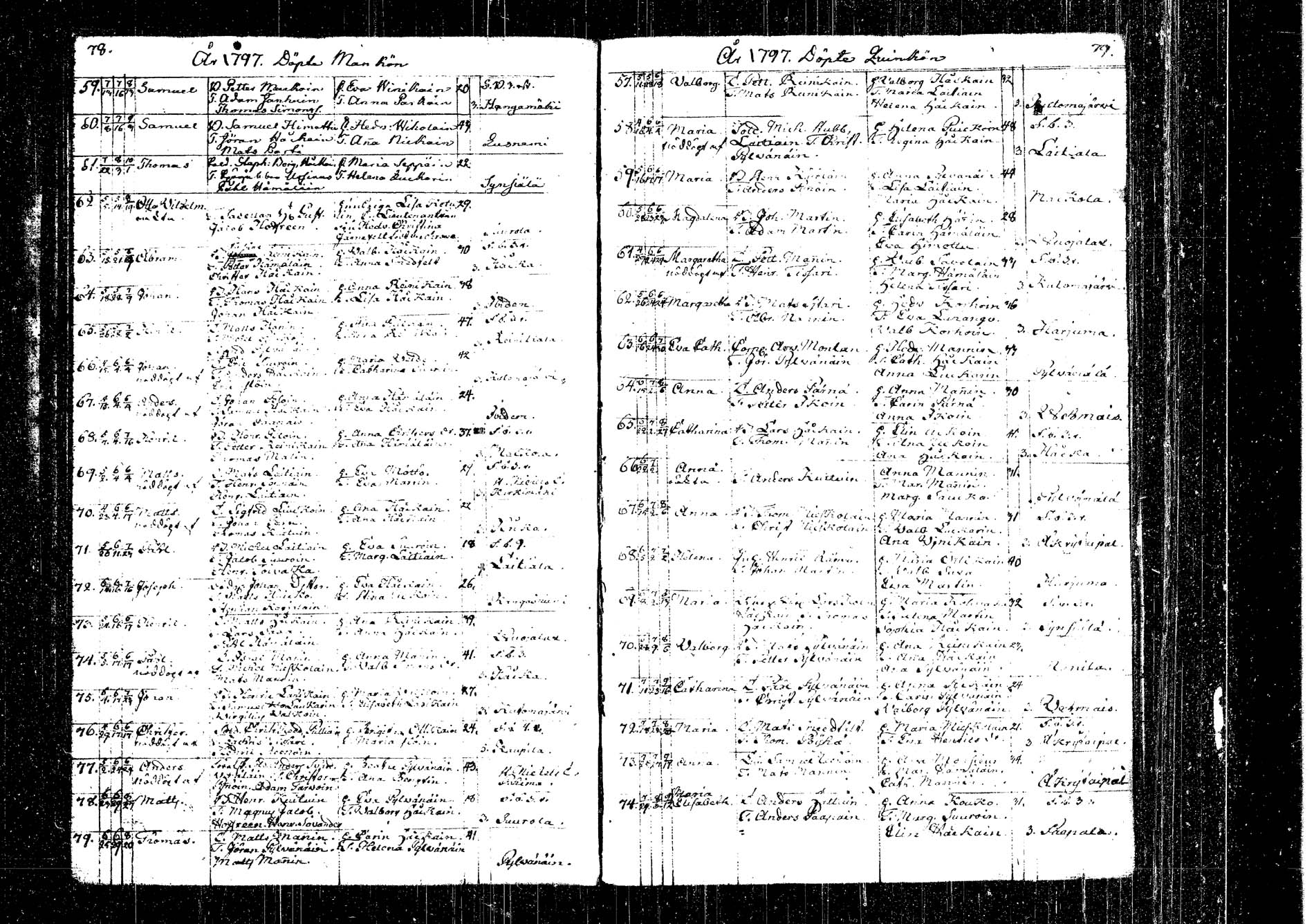 [ ../kirjat/Kirkonkirjat/kangasniemi/syntyneet_1792-1825_tk1054/kuvat/53.jpg ]