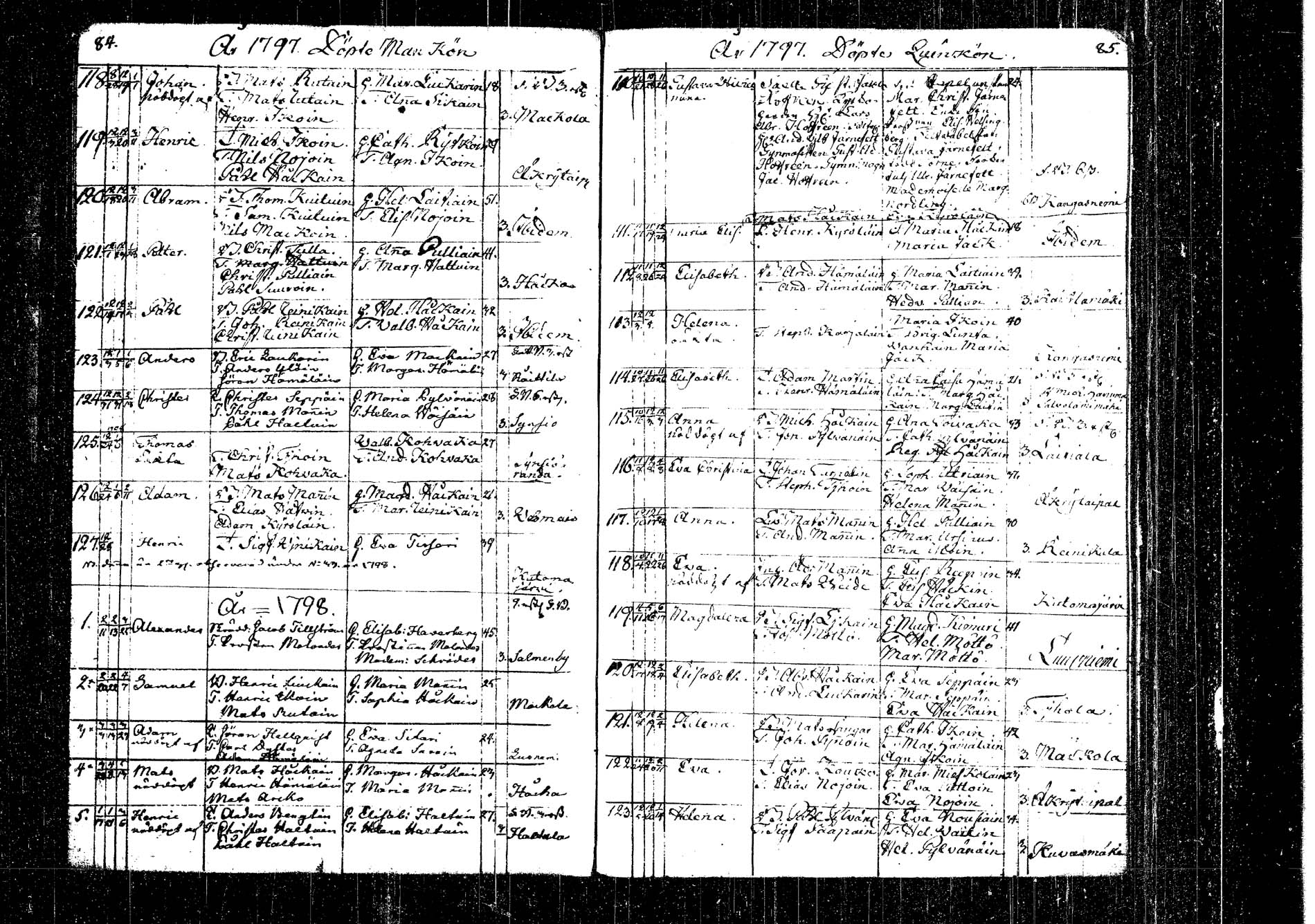 [ ../kirjat/Kirkonkirjat/kangasniemi/syntyneet_1792-1825_tk1054/kuvat/56.jpg ]