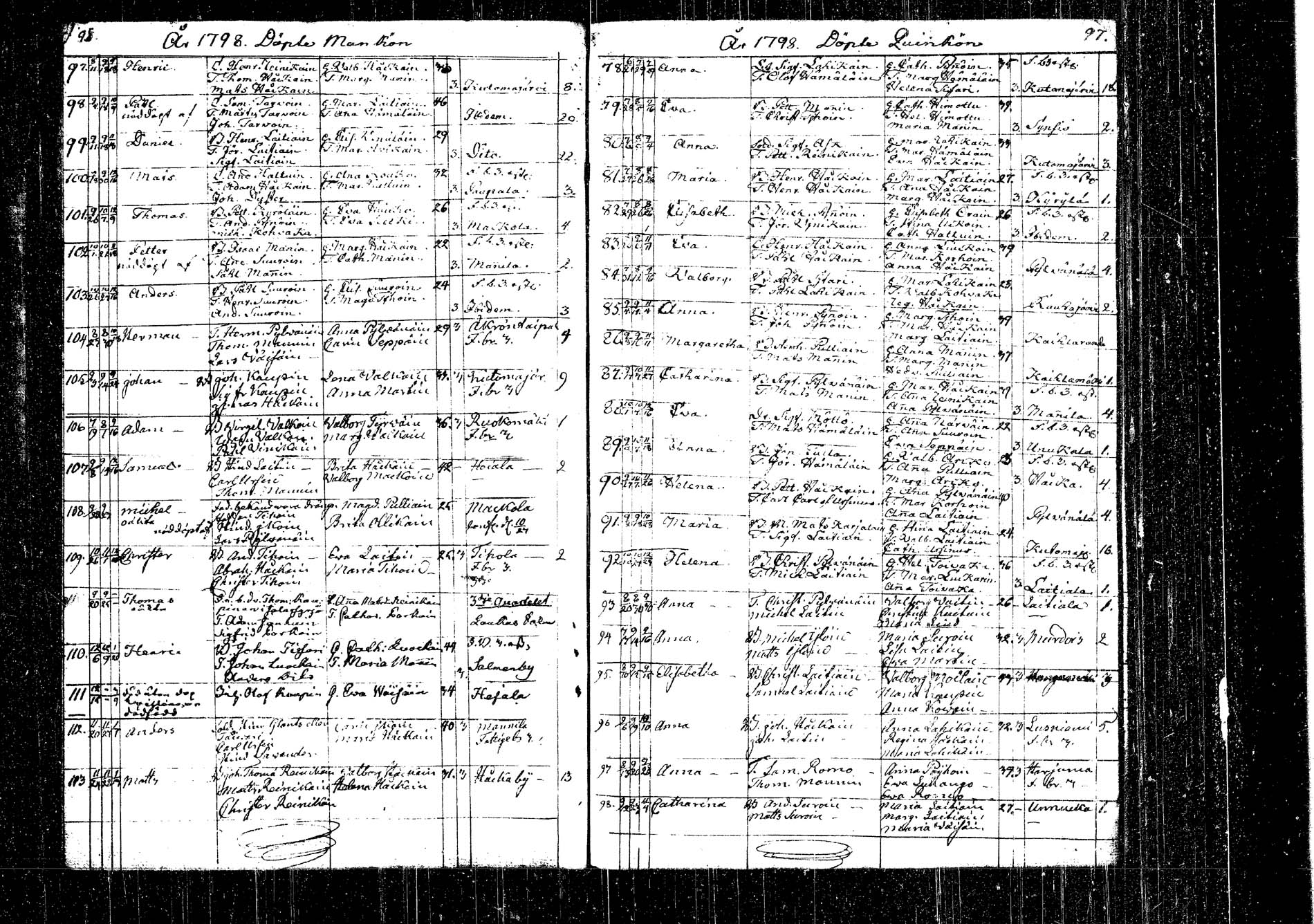 [ ../kirjat/Kirkonkirjat/kangasniemi/syntyneet_1792-1825_tk1054/kuvat/63.jpg ]