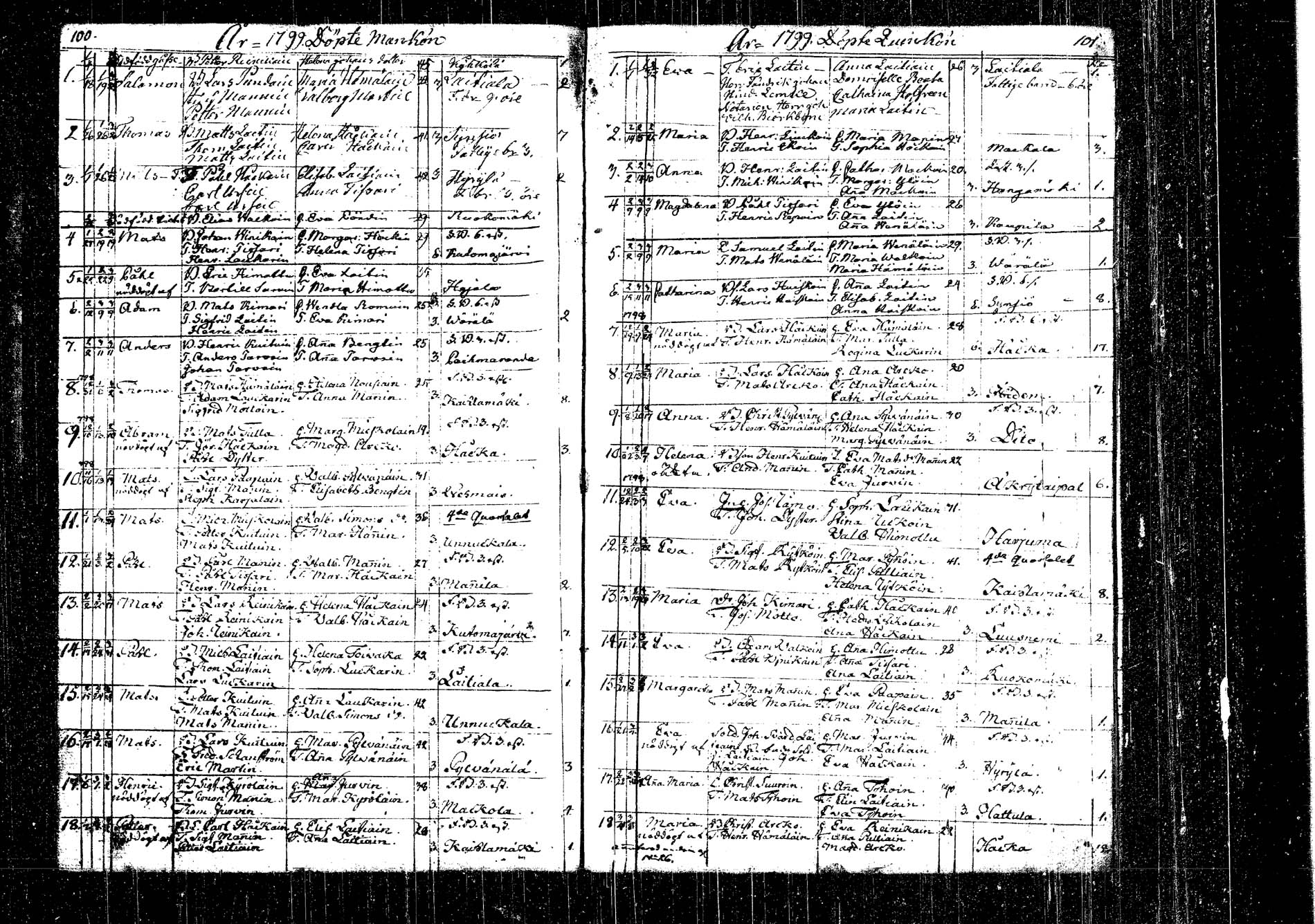 [ ../kirjat/Kirkonkirjat/kangasniemi/syntyneet_1792-1825_tk1054/kuvat/65.jpg ]