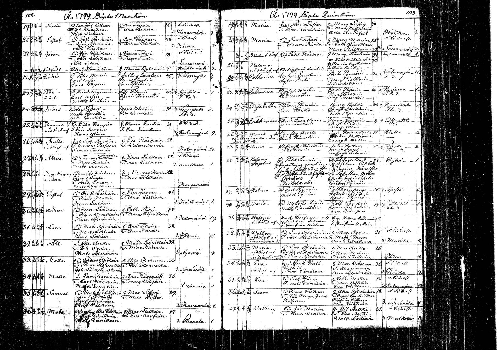 [ ../kirjat/Kirkonkirjat/kangasniemi/syntyneet_1792-1825_tk1054/kuvat/66.jpg ]
