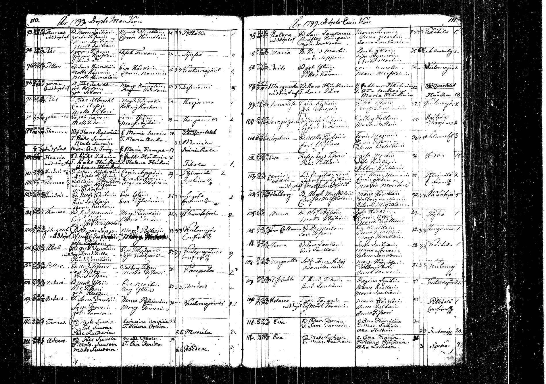 [ ../kirjat/Kirkonkirjat/kangasniemi/syntyneet_1792-1825_tk1054/kuvat/70.jpg ]