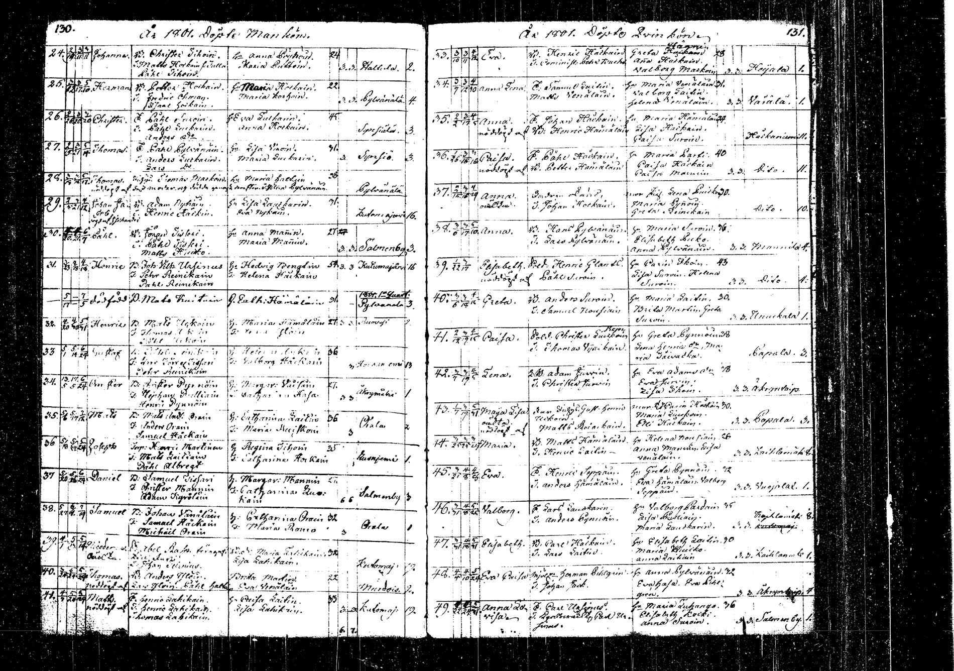 [ ../kirjat/Kirkonkirjat/kangasniemi/syntyneet_1792-1825_tk1054/kuvat/80.jpg ]
