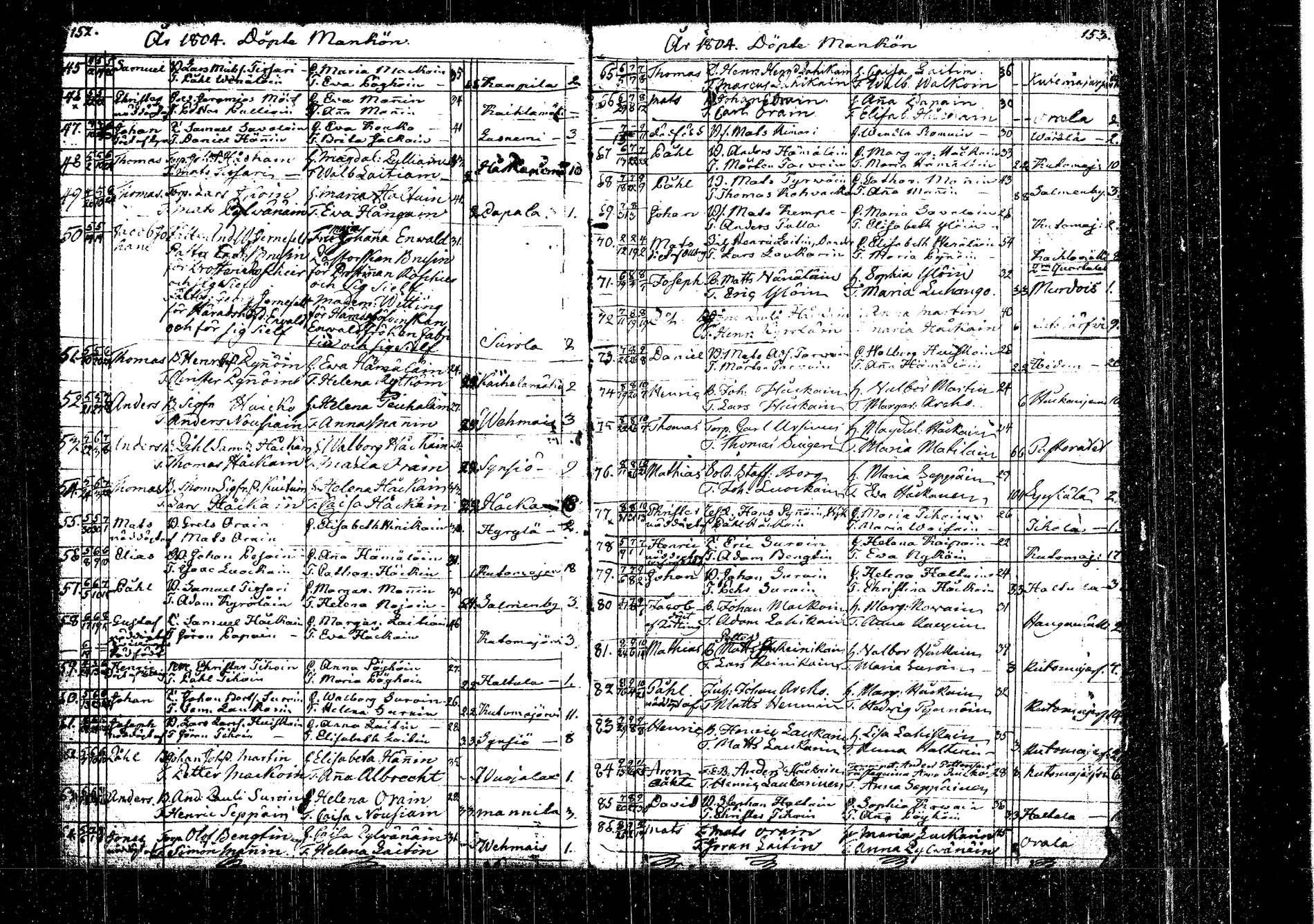 [ ../kirjat/Kirkonkirjat/kangasniemi/syntyneet_1792-1825_tk1054/kuvat/93.jpg ]