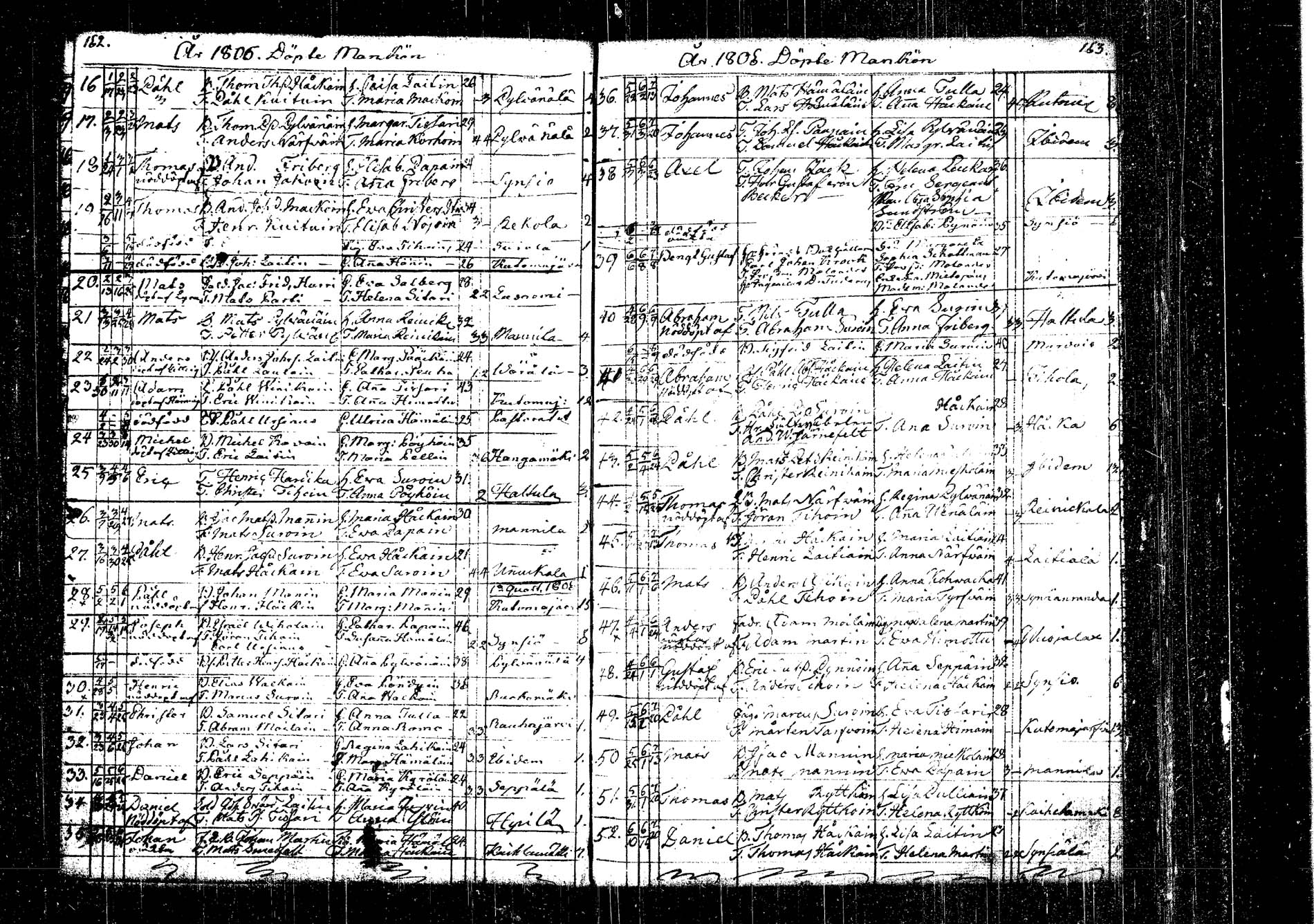 [ ../kirjat/Kirkonkirjat/kangasniemi/syntyneet_1792-1825_tk1054/kuvat/98.jpg ]