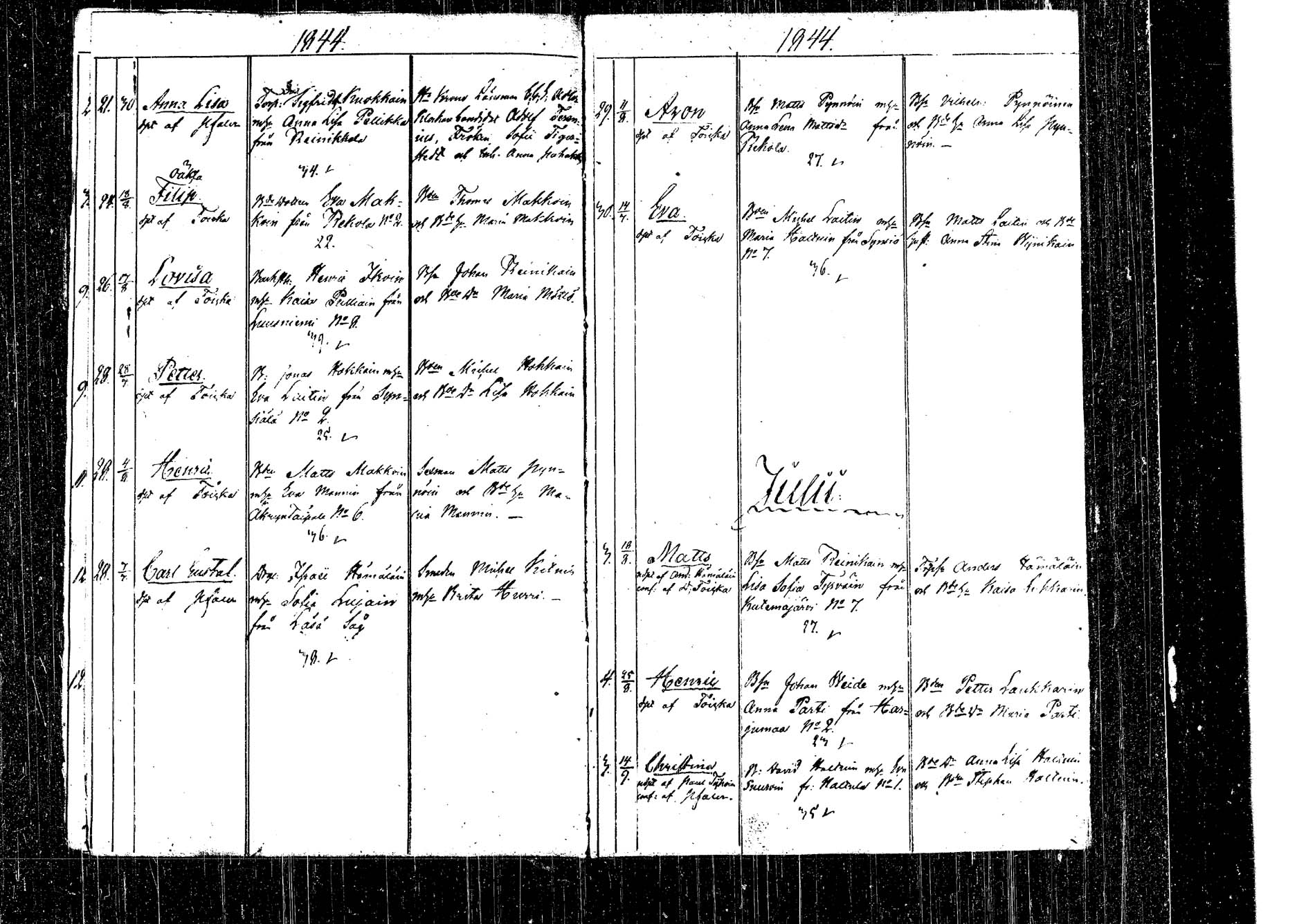 [ ../kirjat/Kirkonkirjat/kangasniemi/syntyneet_1838-1844_tk1055/kuvat/104.jpg ]