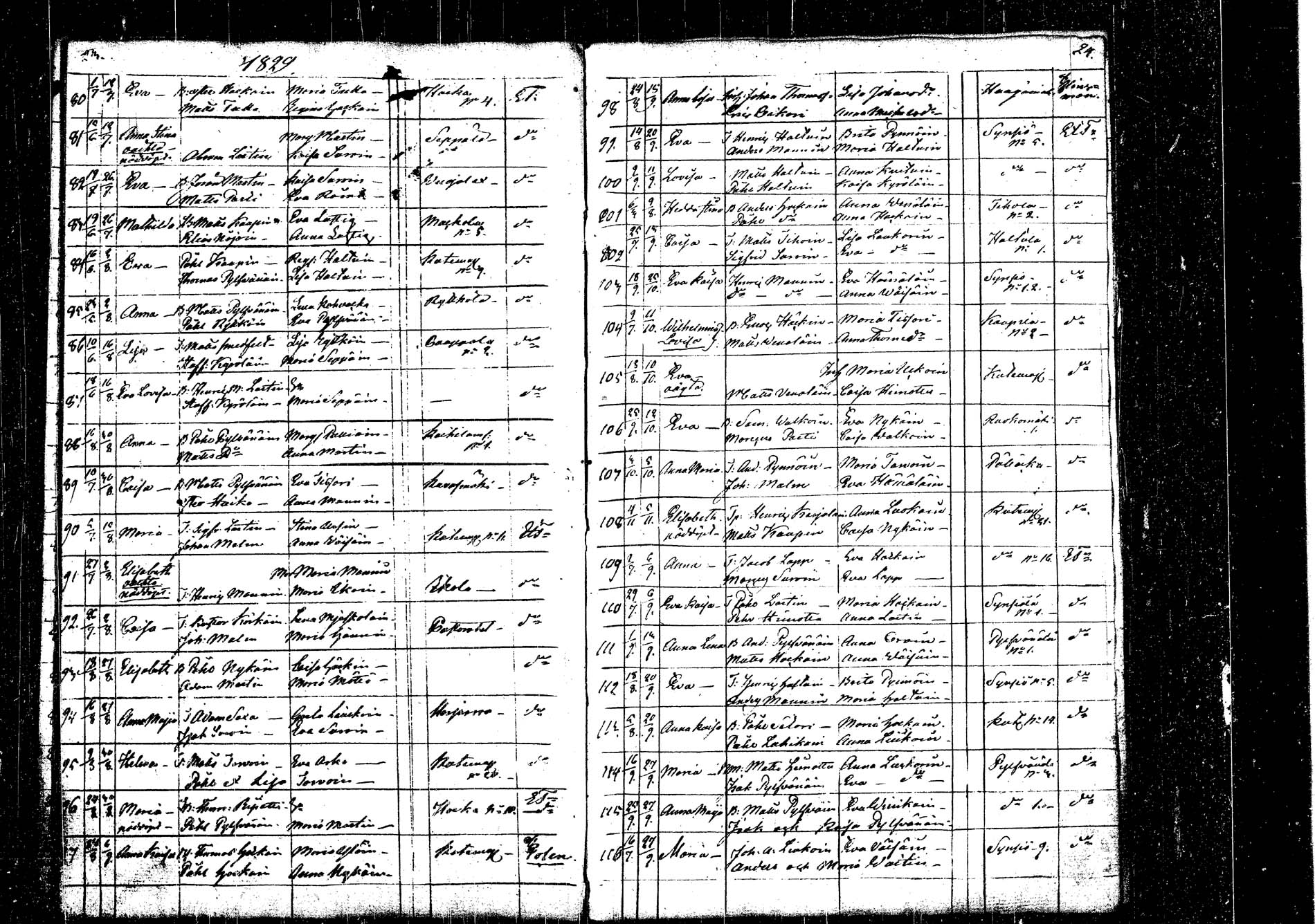 [ ../kirjat/Kirkonkirjat/kangasniemi/syntyneet_1838-1844_tk1055/kuvat/16.jpg ]