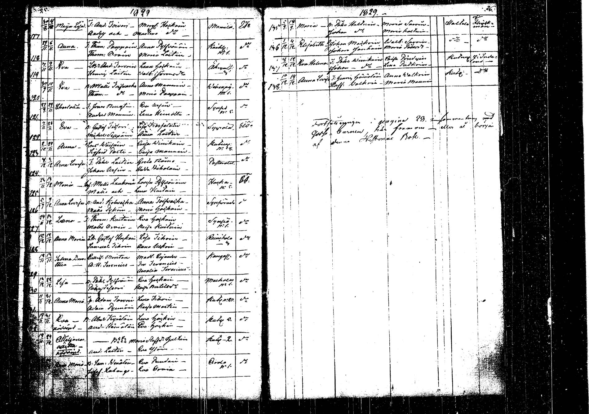 [ ../kirjat/Kirkonkirjat/kangasniemi/syntyneet_1838-1844_tk1055/kuvat/17.jpg ]