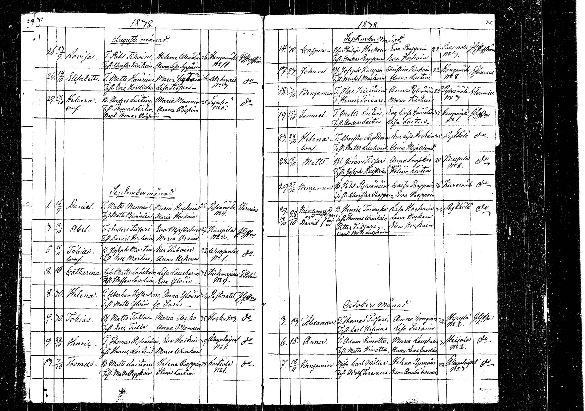 [ ../kirjat/Kirkonkirjat/kangasniemi/syntyneet_1838-1844_tk1055/kuvat/23.jpg ]