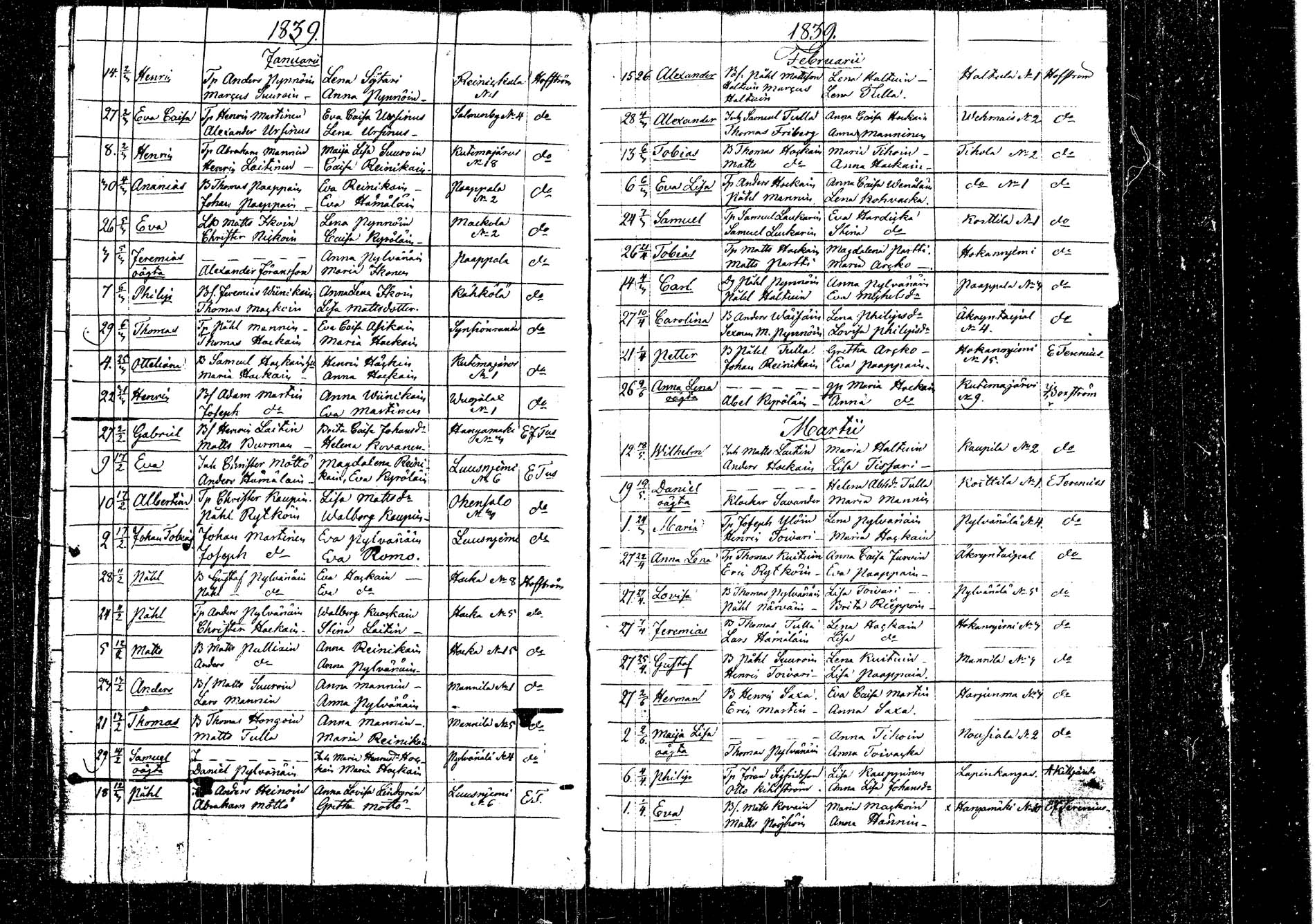 [ ../kirjat/Kirkonkirjat/kangasniemi/syntyneet_1838-1844_tk1055/kuvat/27.jpg ]