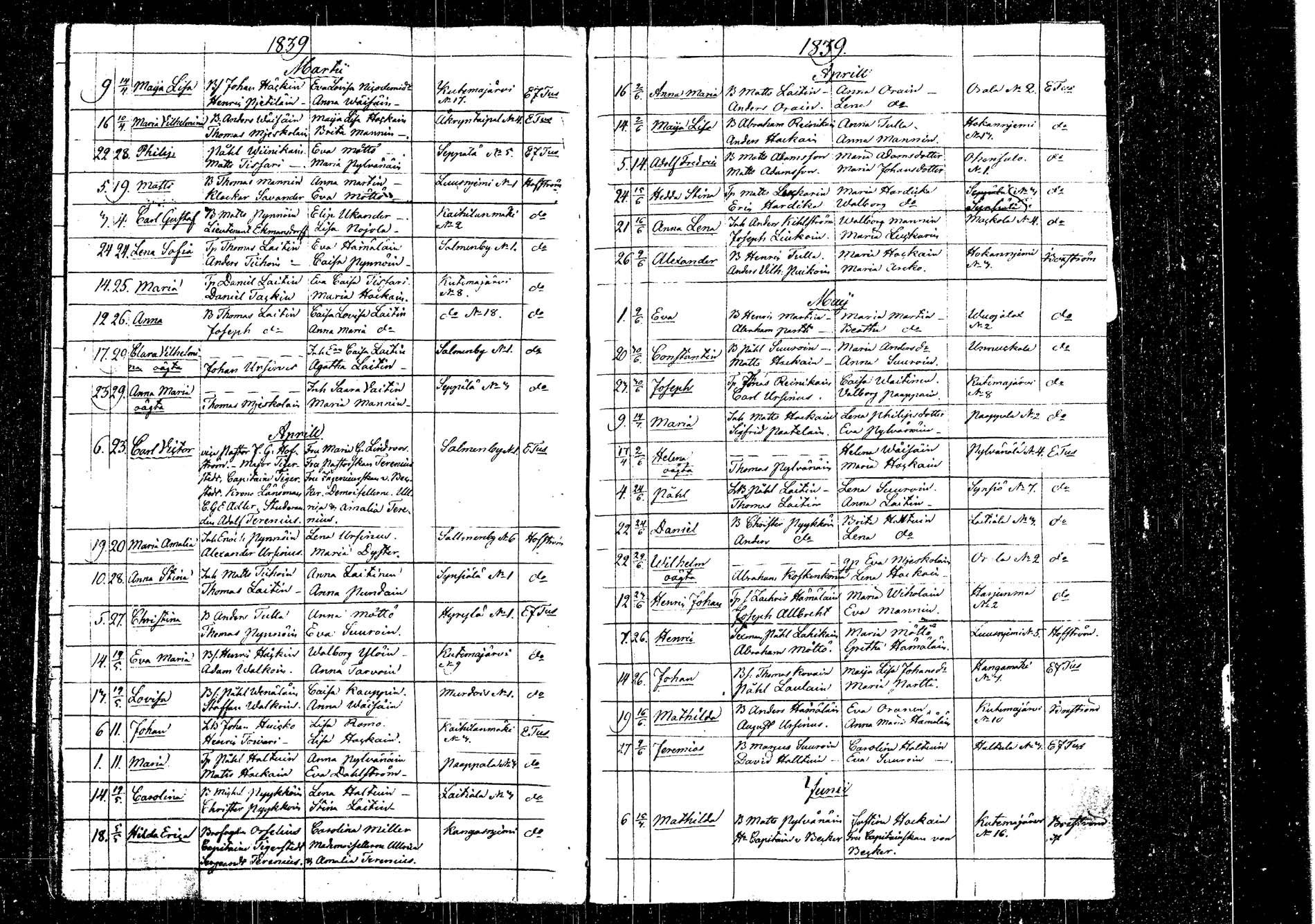 [ ../kirjat/Kirkonkirjat/kangasniemi/syntyneet_1838-1844_tk1055/kuvat/28.jpg ]