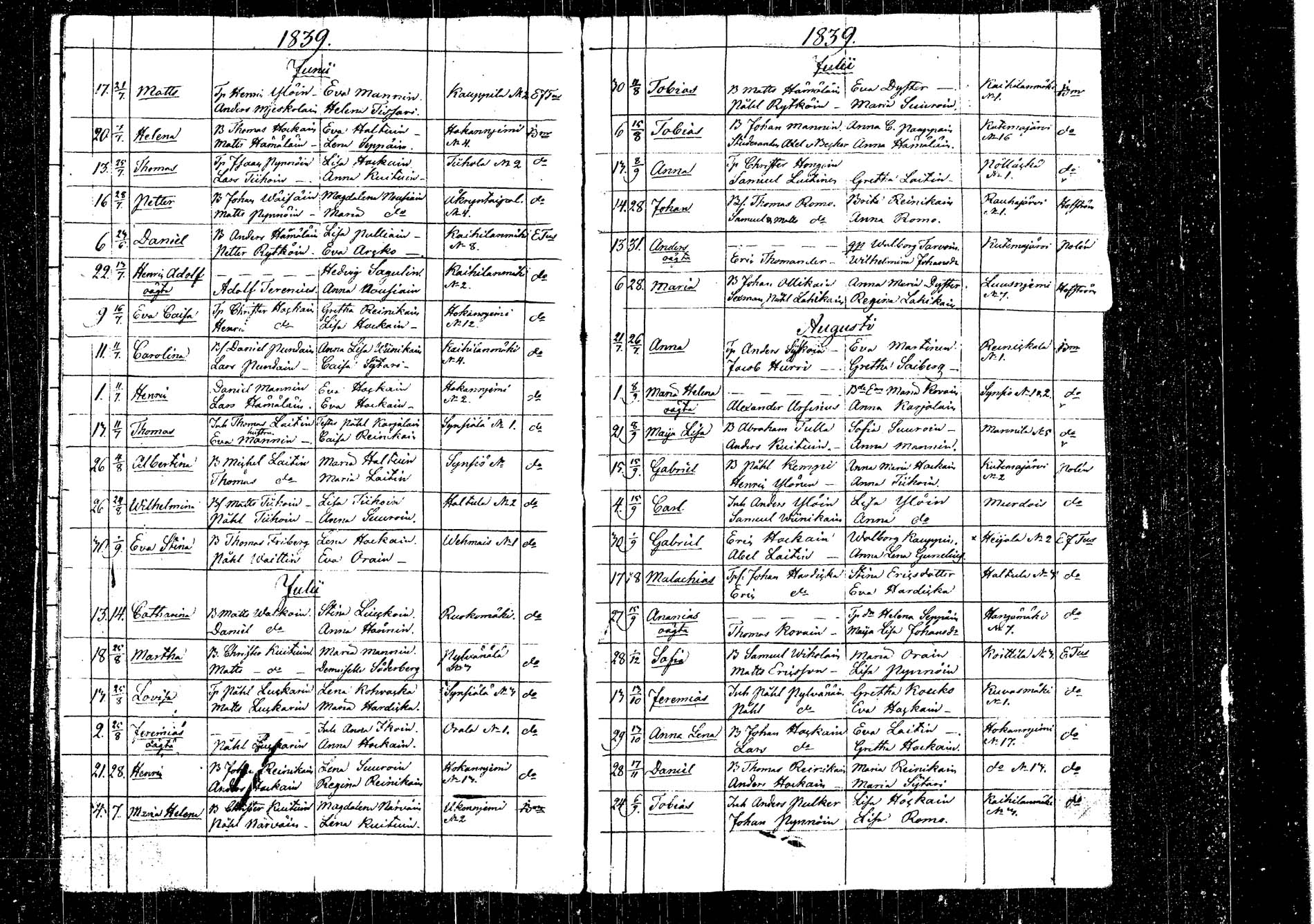 [ ../kirjat/Kirkonkirjat/kangasniemi/syntyneet_1838-1844_tk1055/kuvat/29.jpg ]