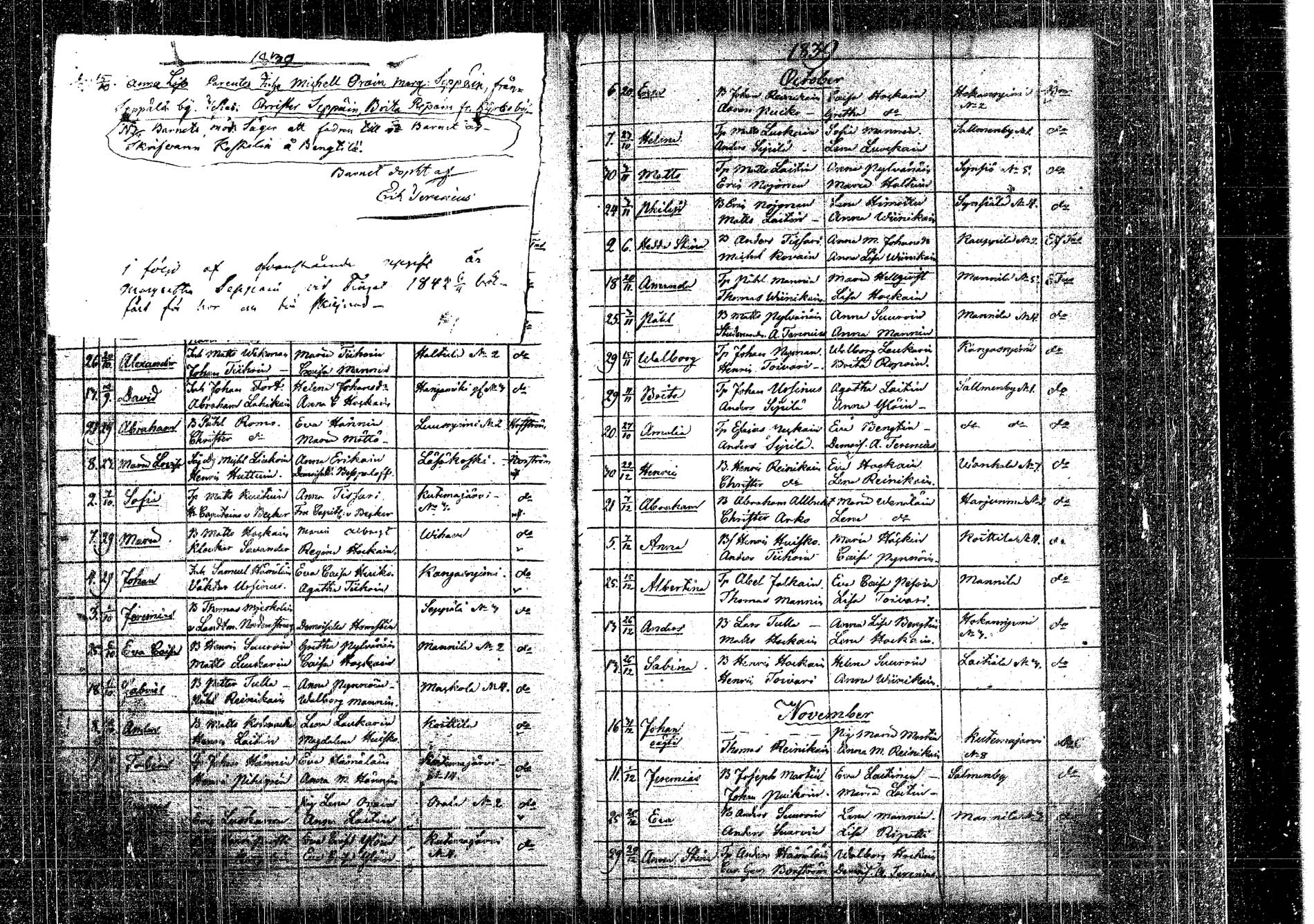 [ ../kirjat/Kirkonkirjat/kangasniemi/syntyneet_1838-1844_tk1055/kuvat/31.jpg ]