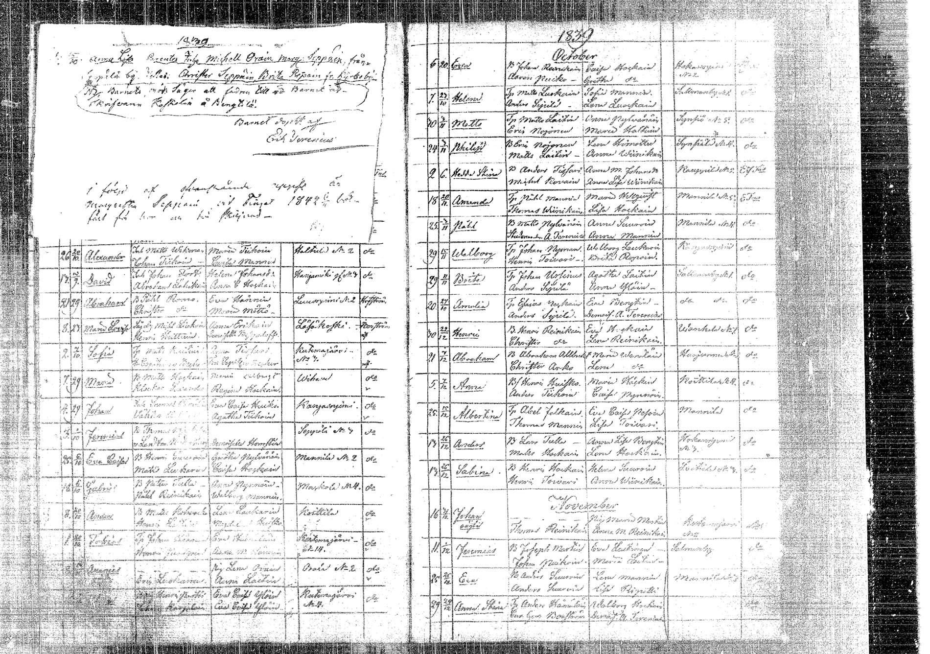 [ ../kirjat/Kirkonkirjat/kangasniemi/syntyneet_1838-1844_tk1055/kuvat/32.jpg ]