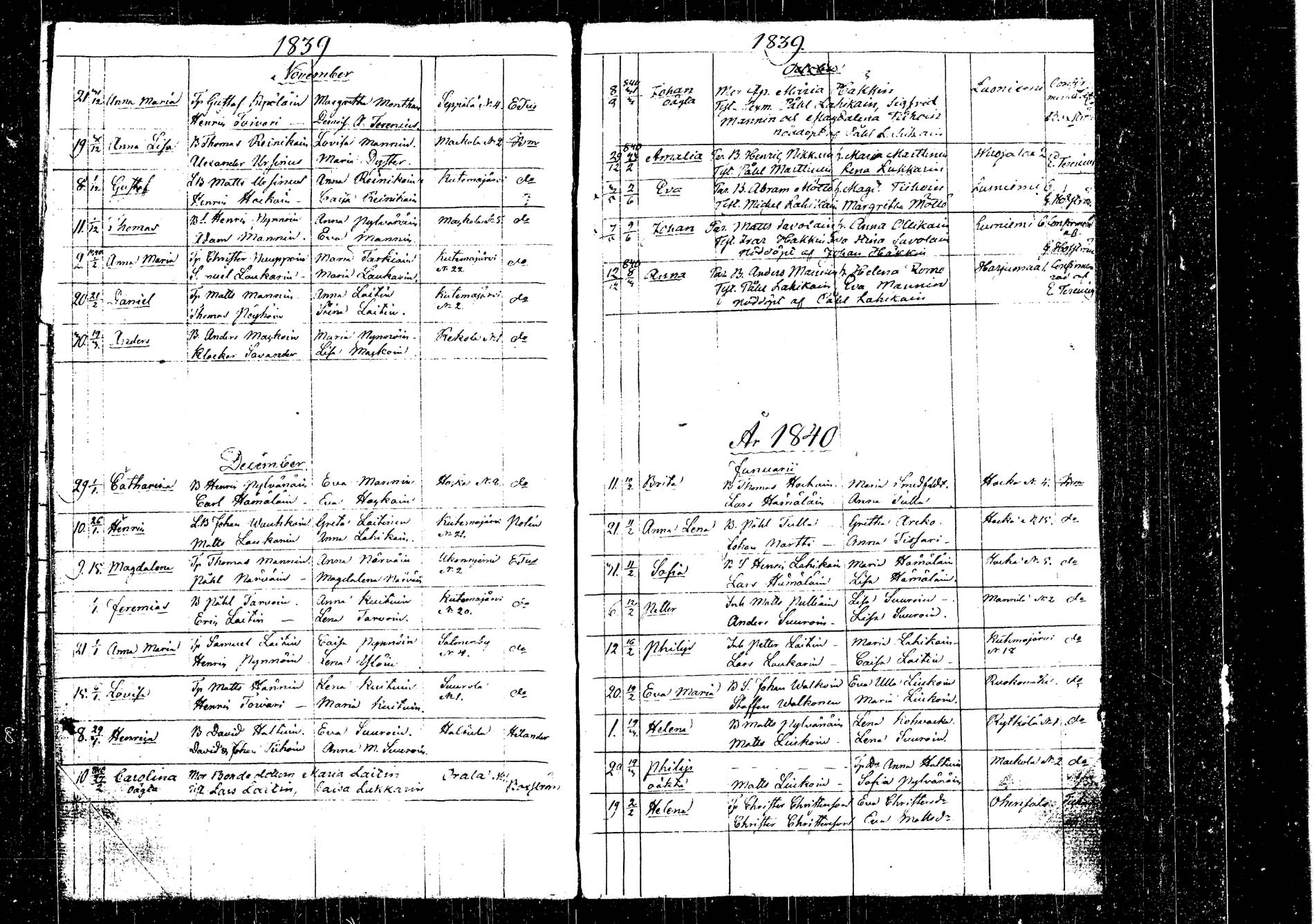 [ ../kirjat/Kirkonkirjat/kangasniemi/syntyneet_1838-1844_tk1055/kuvat/36.jpg ]