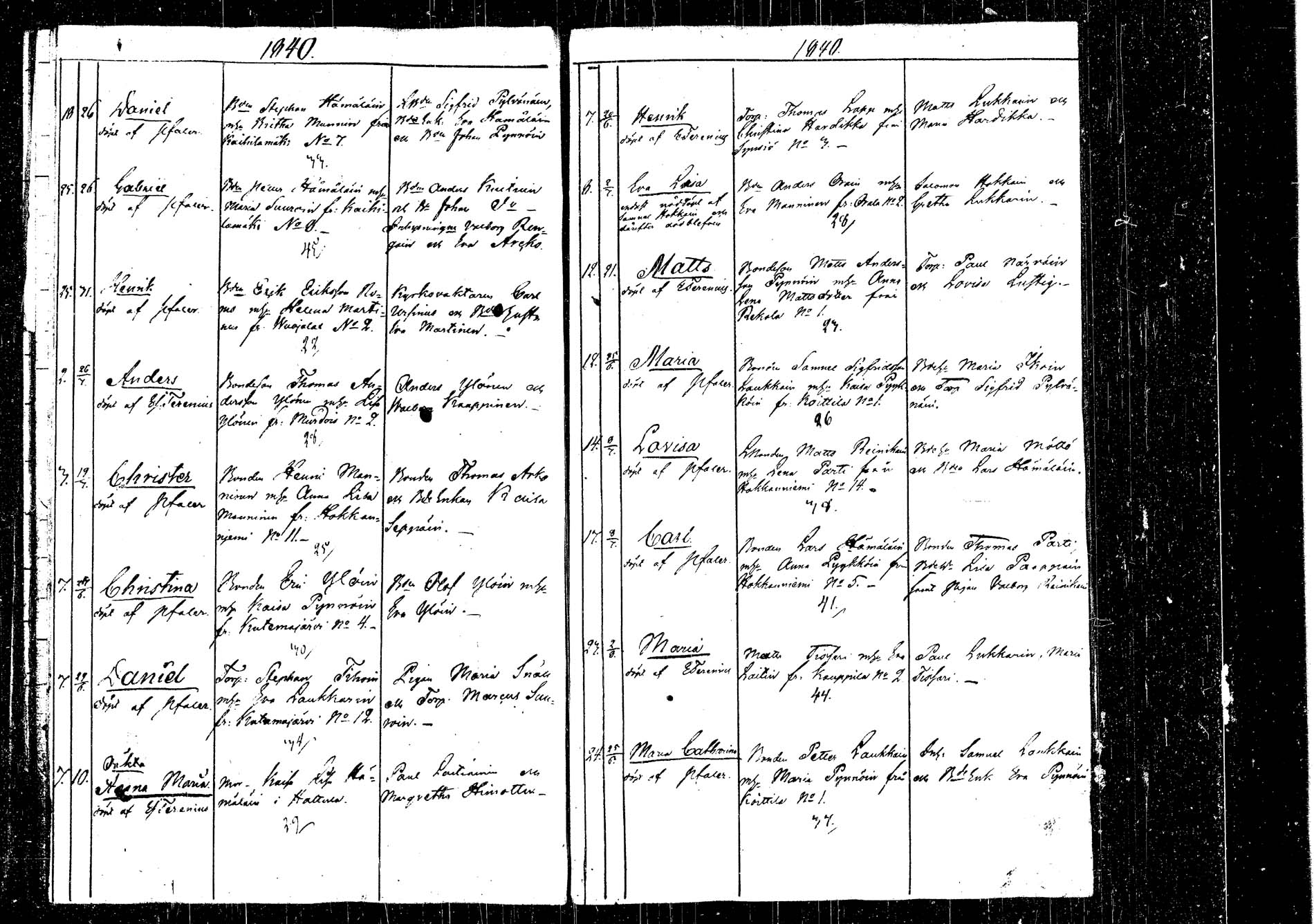 [ ../kirjat/Kirkonkirjat/kangasniemi/syntyneet_1838-1844_tk1055/kuvat/40.jpg ]