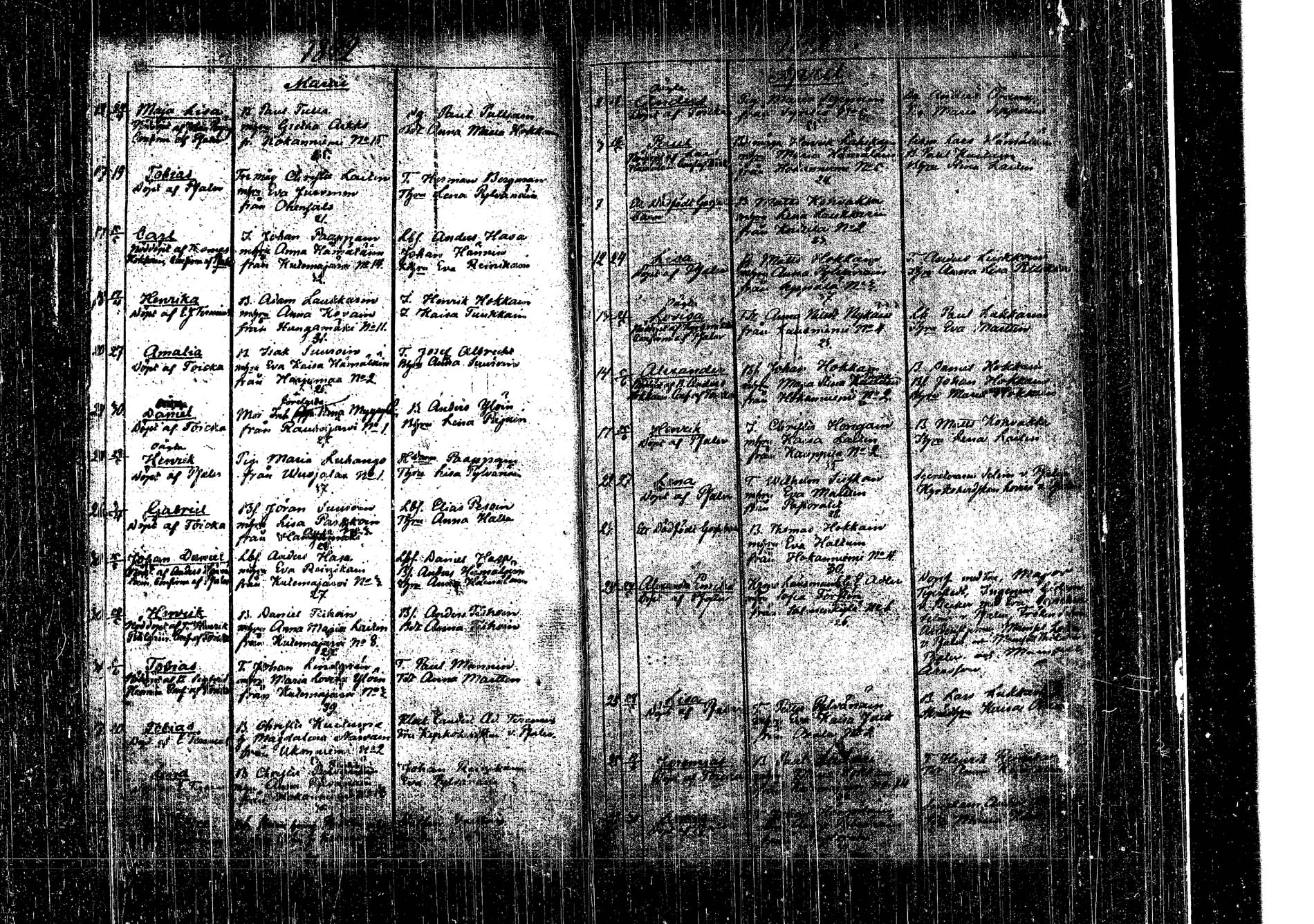 [ ../kirjat/Kirkonkirjat/kangasniemi/syntyneet_1838-1844_tk1055/kuvat/65.jpg ]
